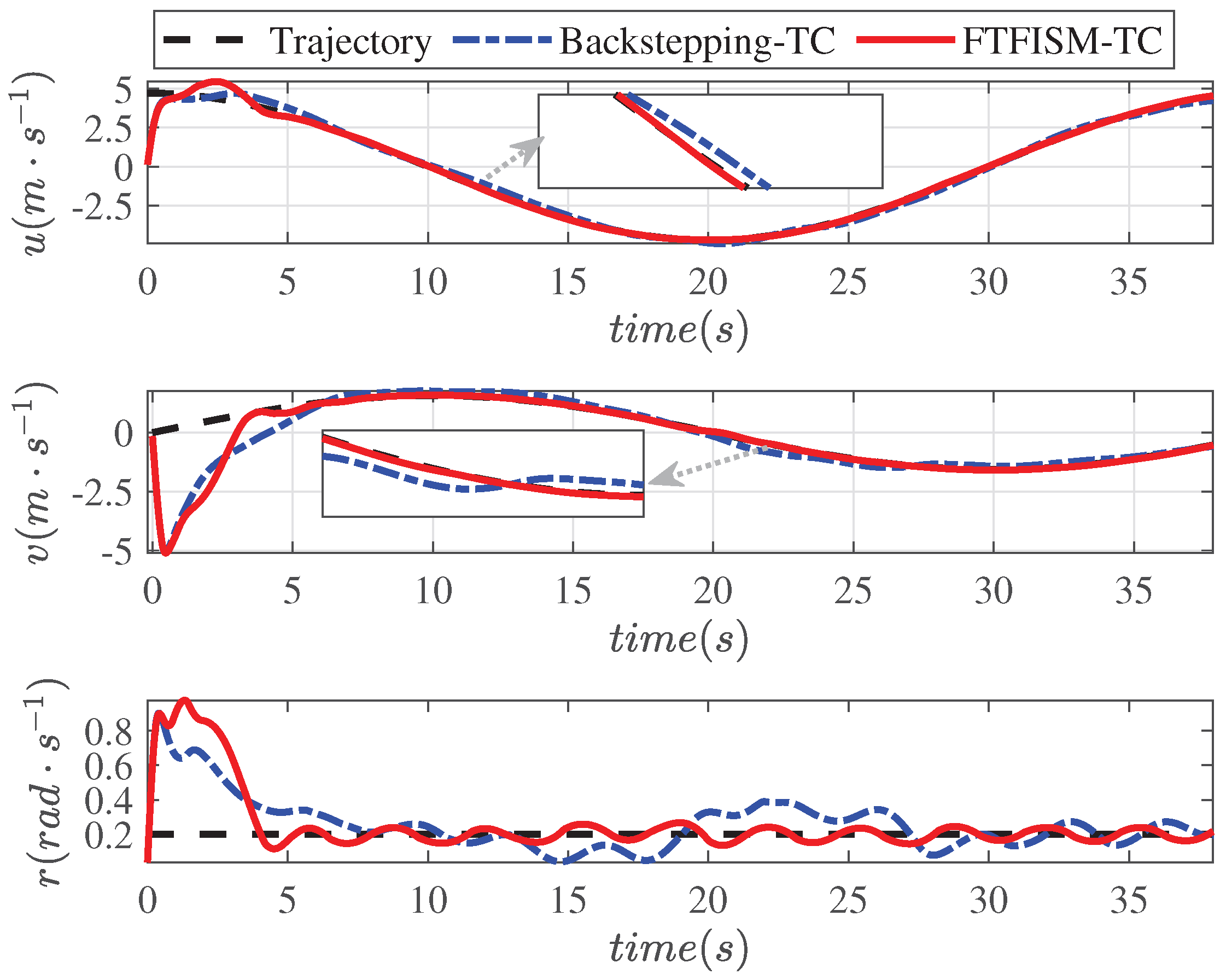 Electronics 12 02896 g009