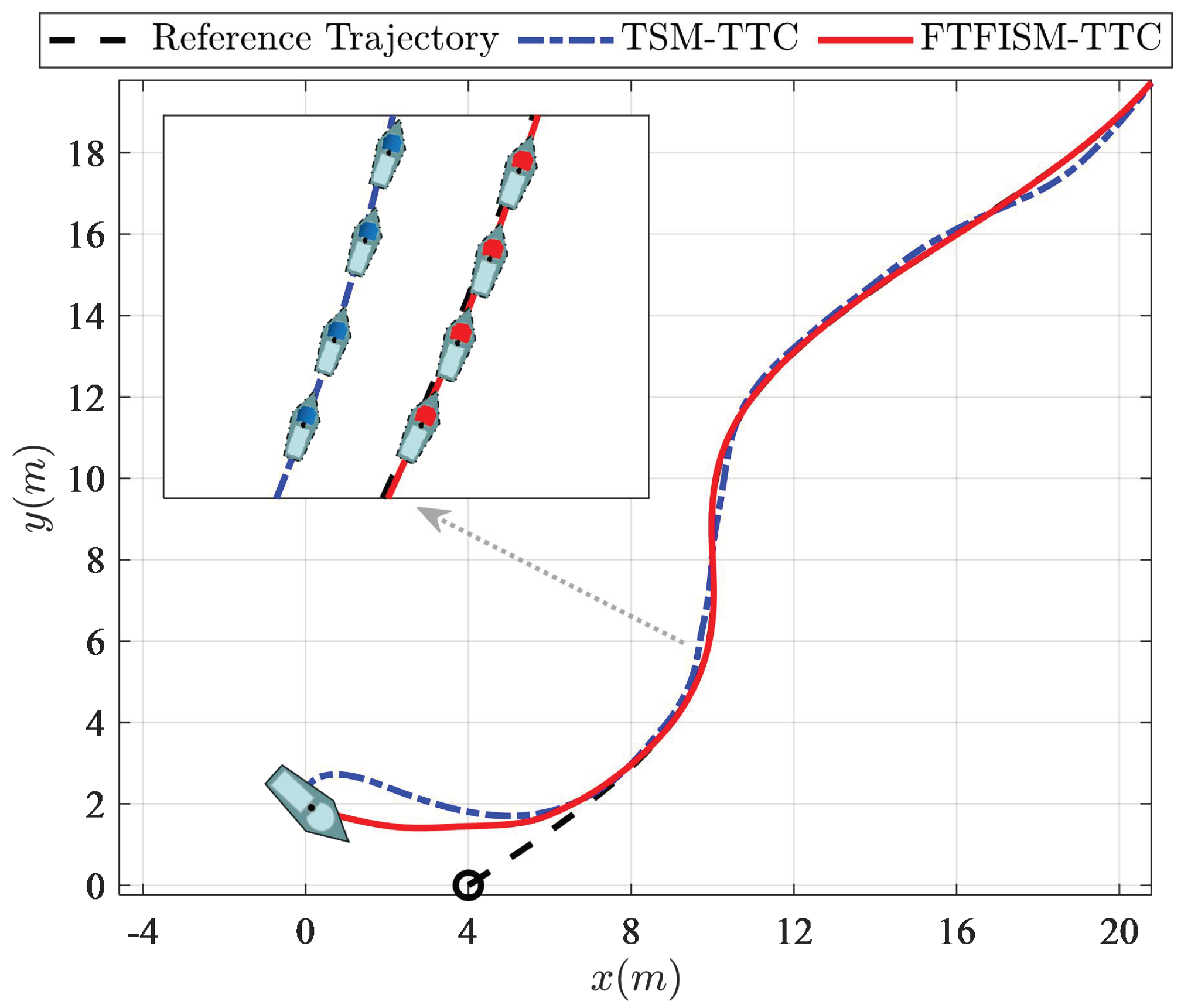 Electronics 12 02896 g010