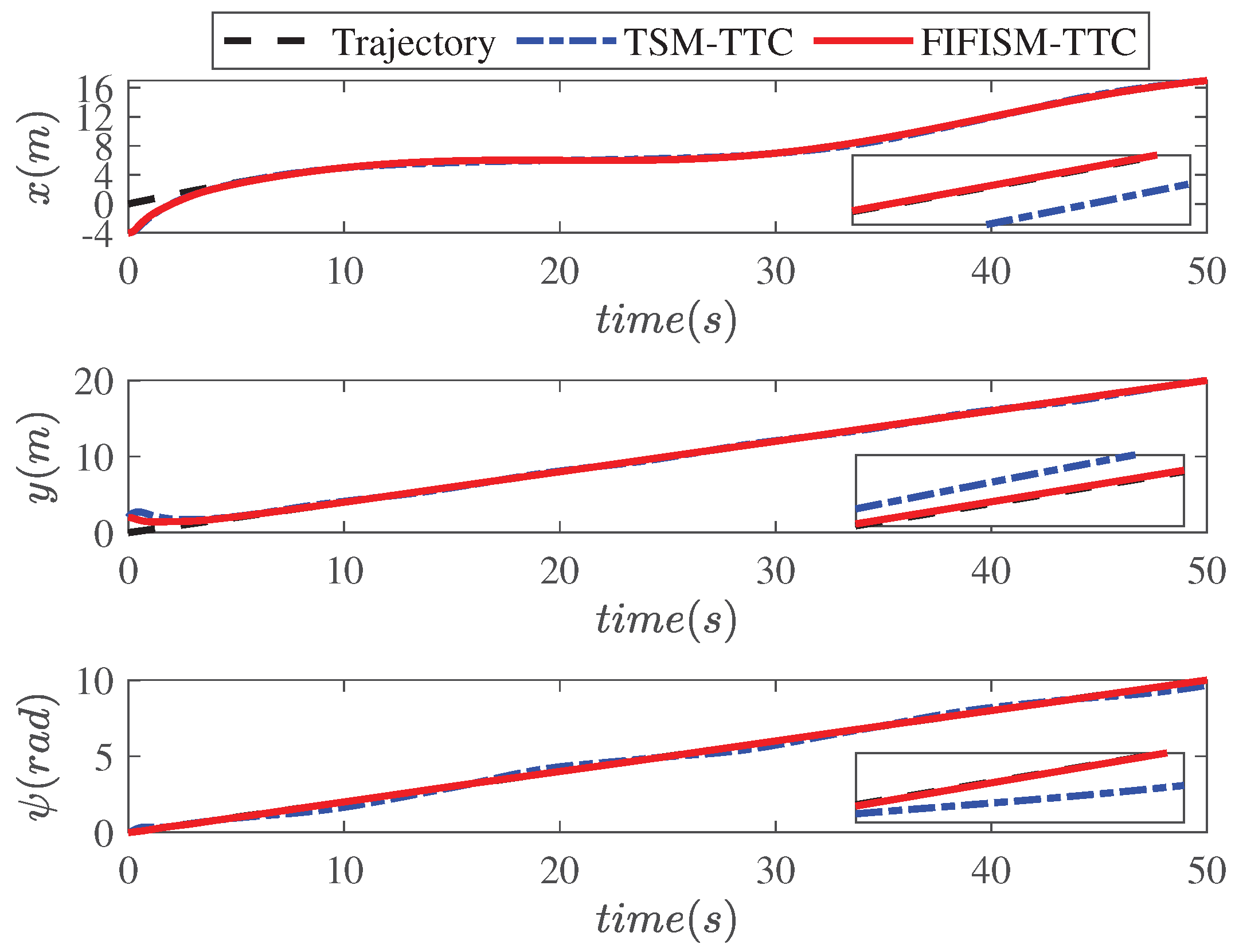 Electronics 12 02896 g011
