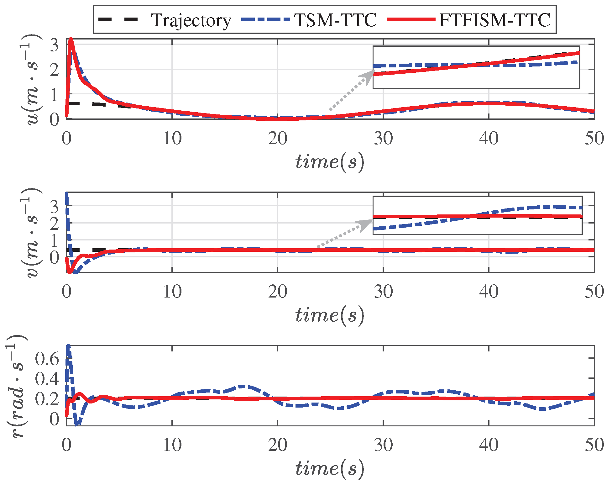 Electronics 12 02896 g012