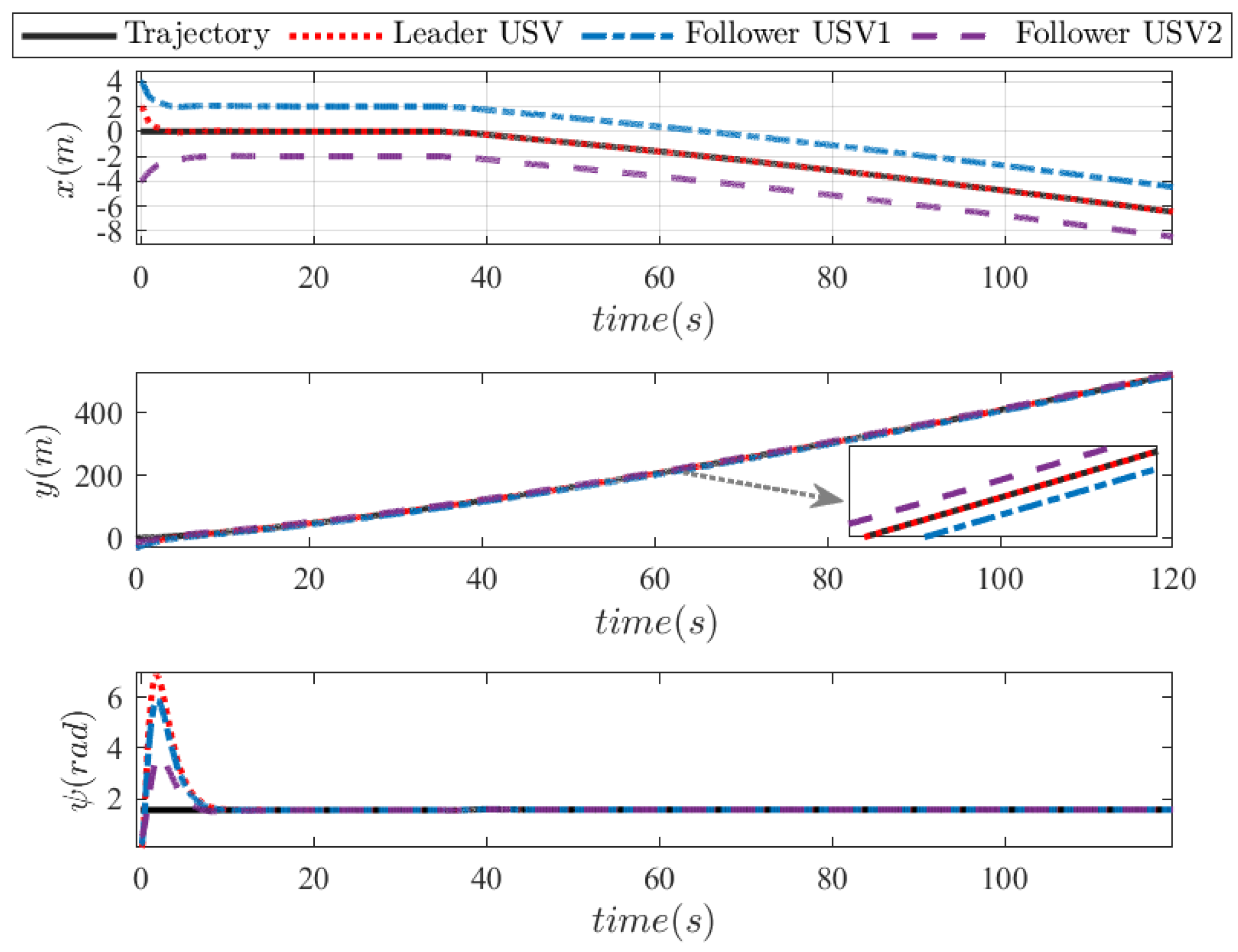 Electronics 12 02896 g014