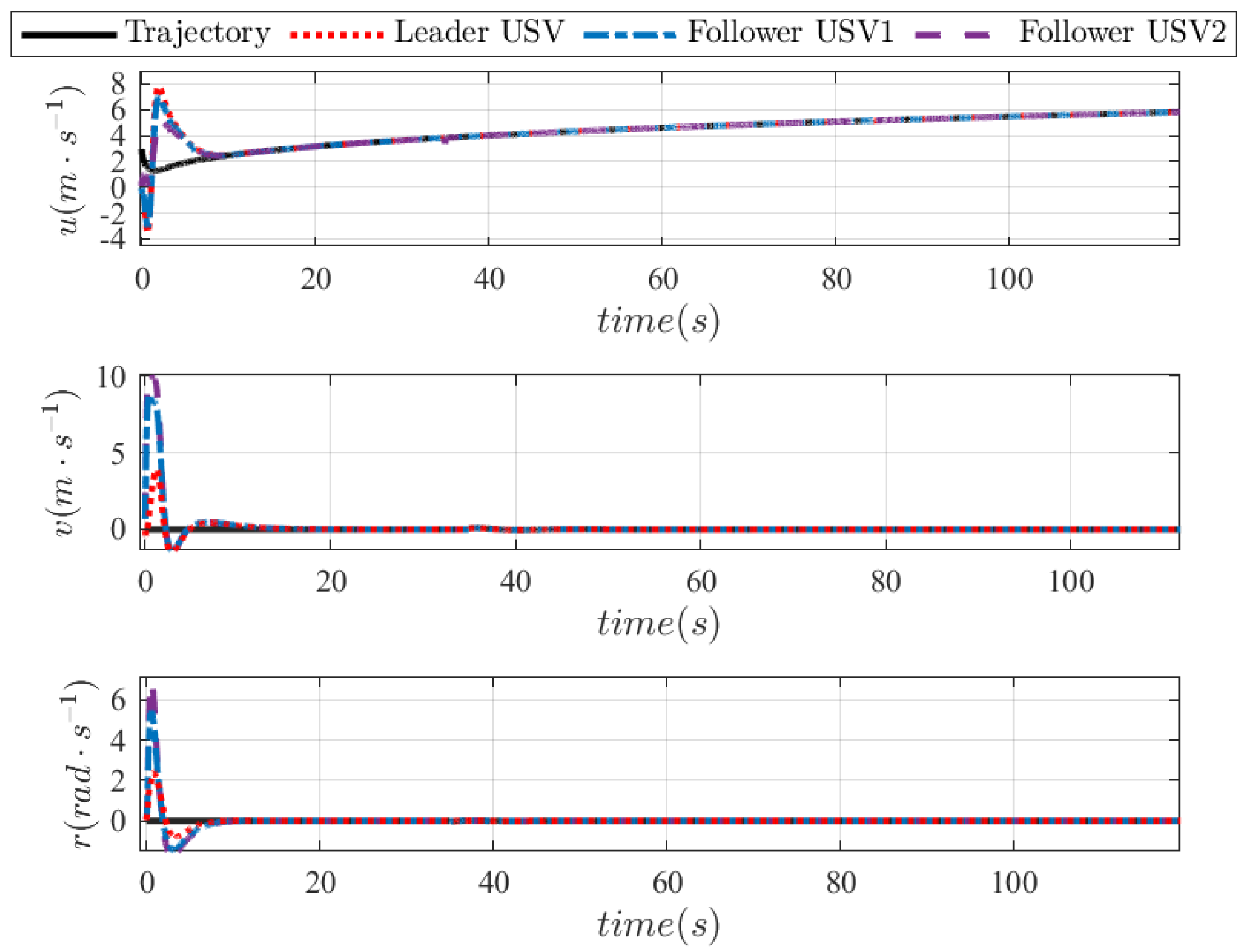 Electronics 12 02896 g015