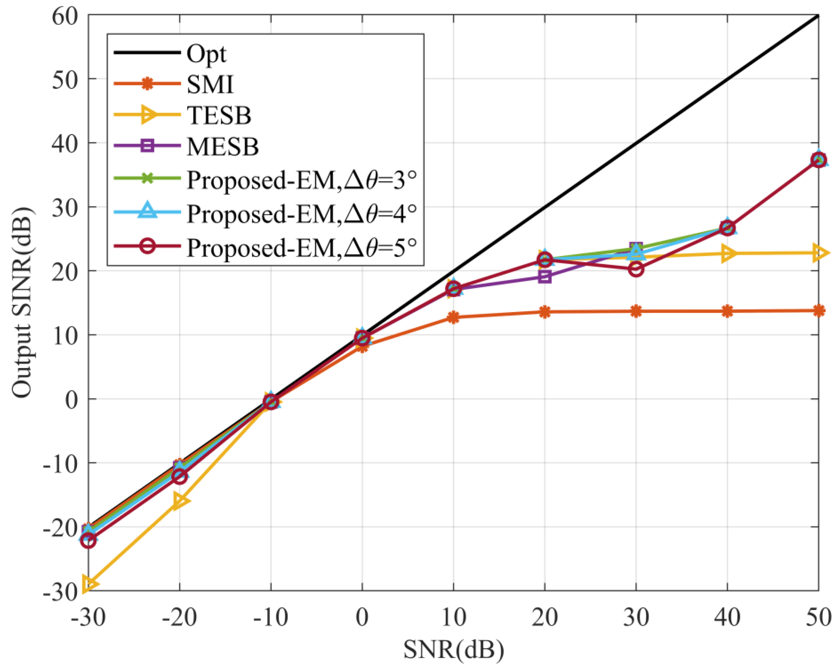 Electronics 12 02897 g002