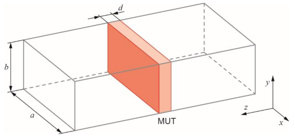 Electronics 12 02899 g001