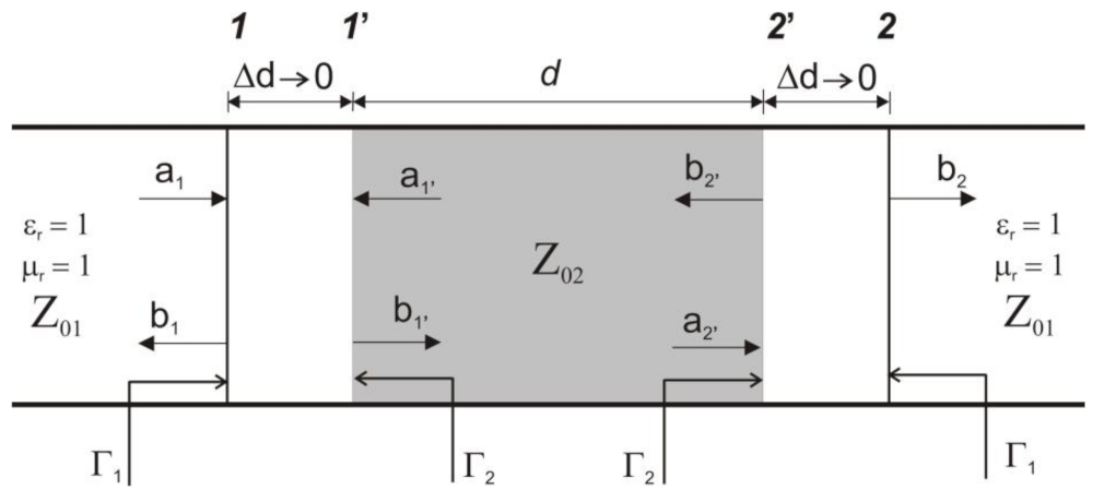 Electronics 12 02899 g003