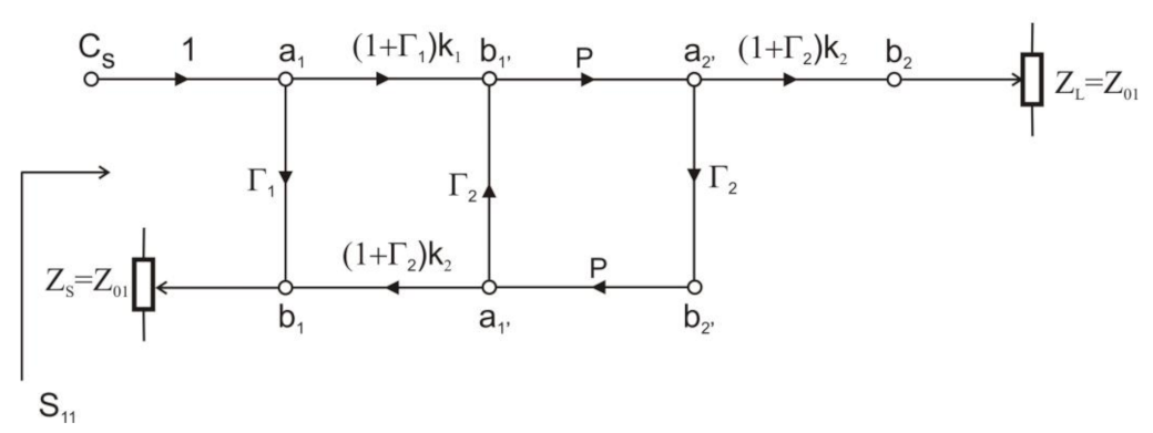 Electronics 12 02899 g004