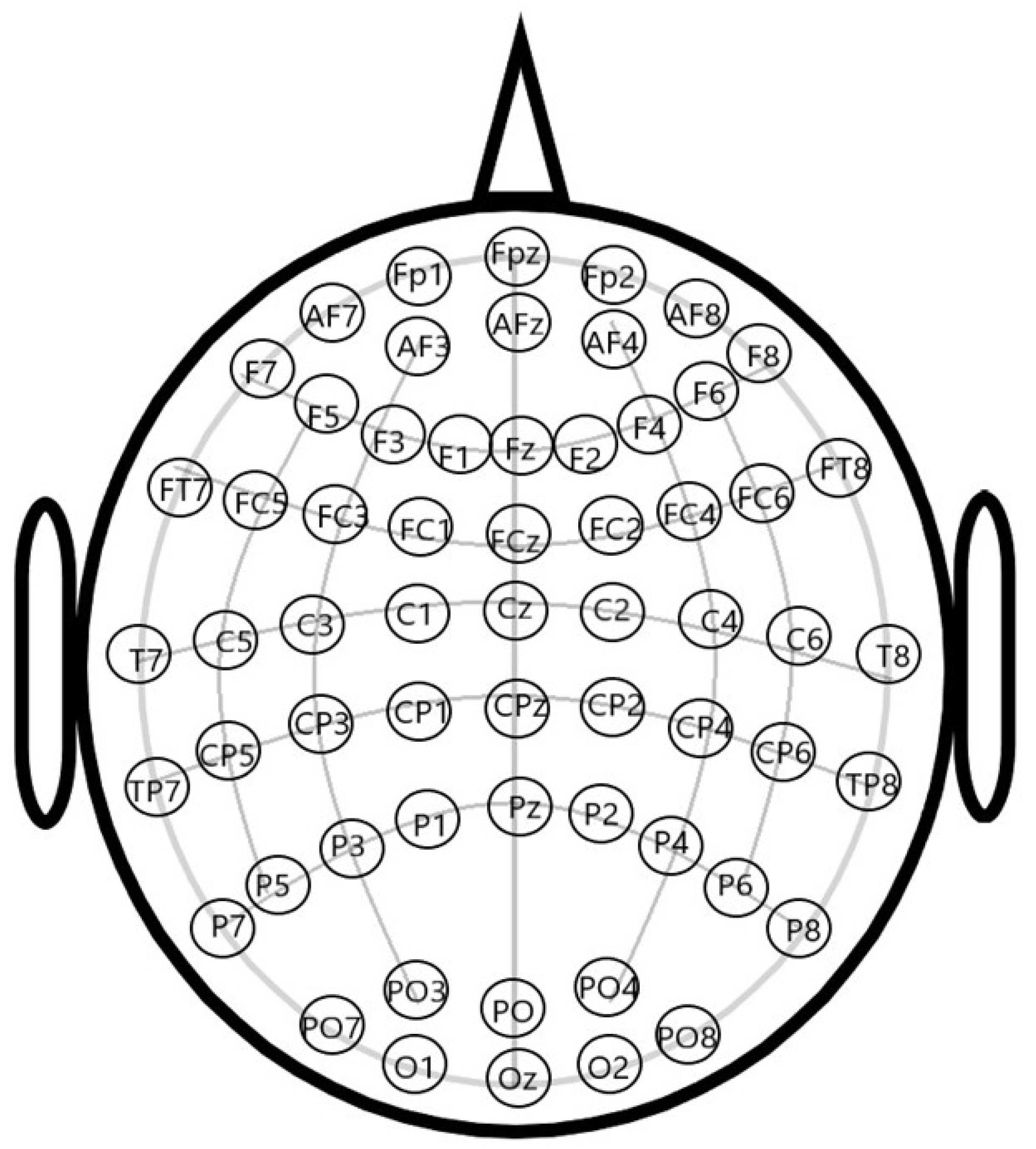 Electronics 12 02900 g001