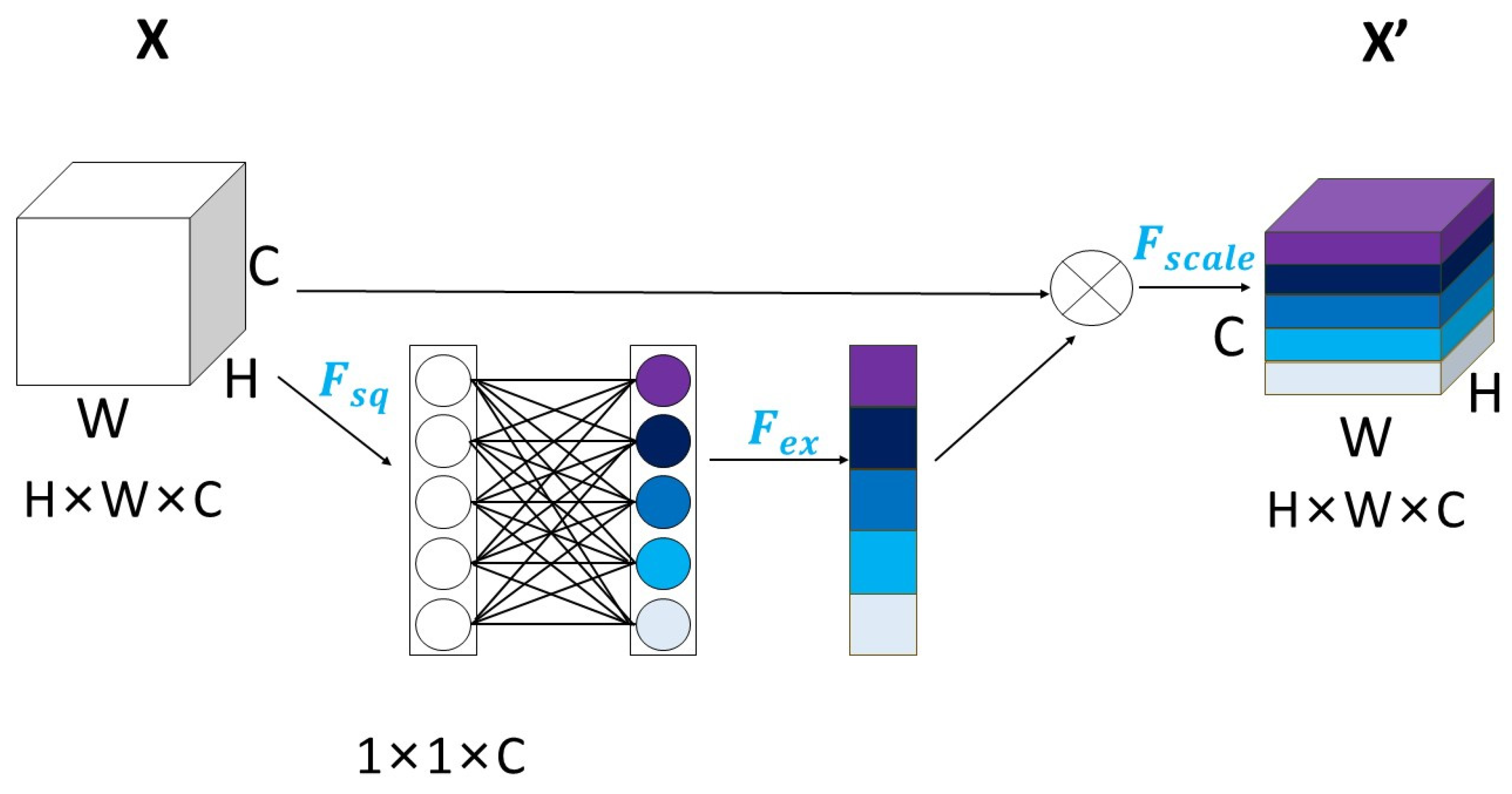 Electronics 12 02900 g003
