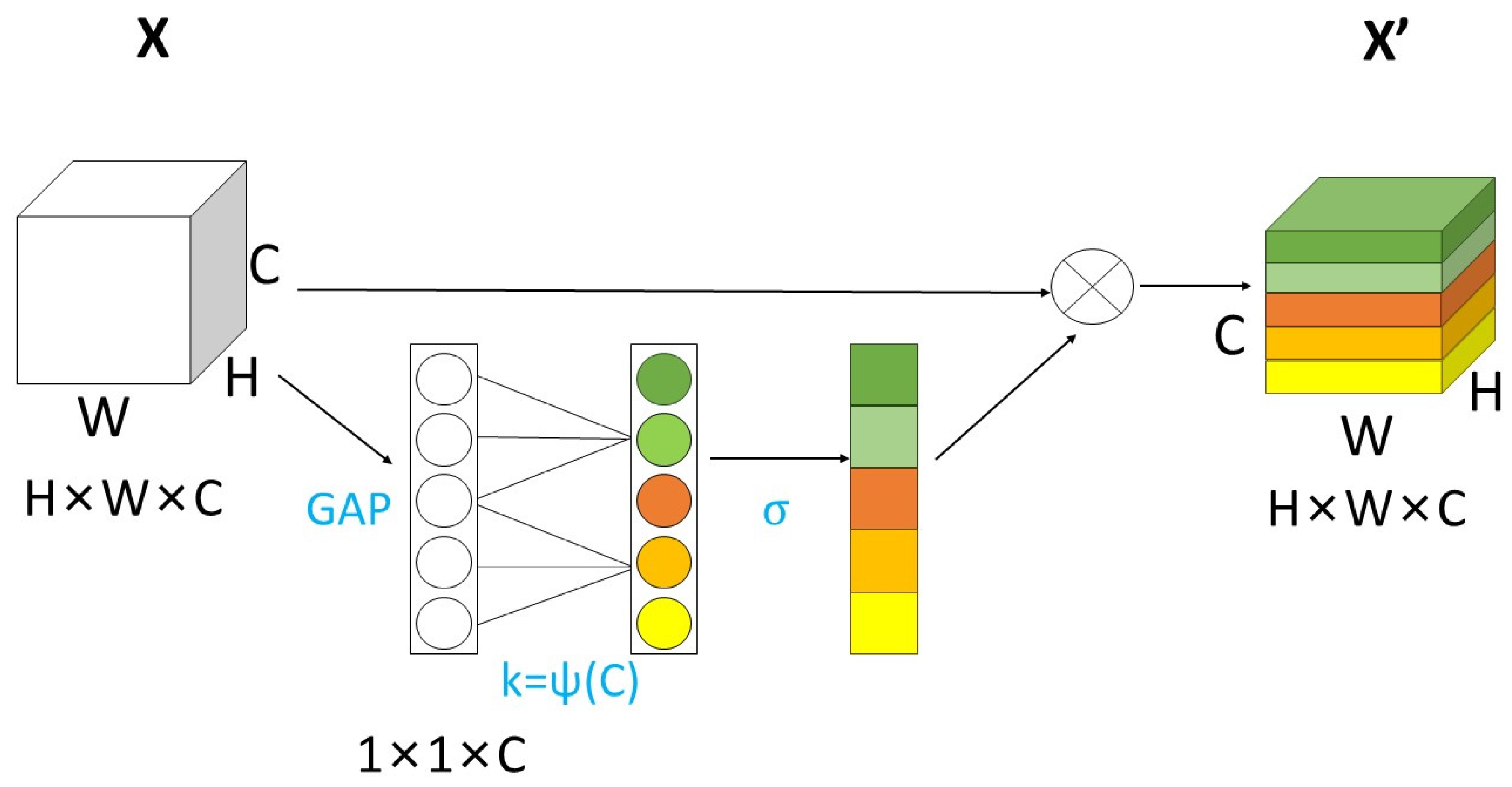 Electronics 12 02900 g004