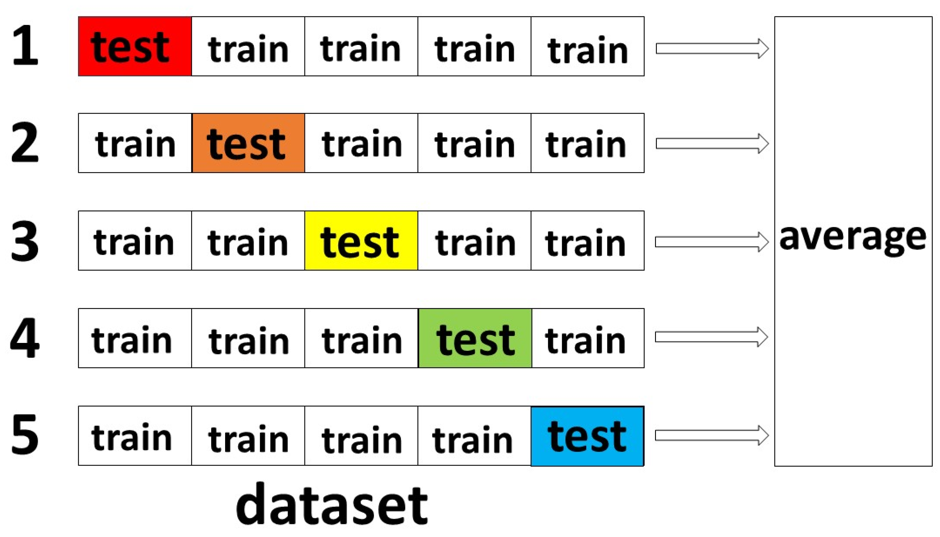 Electronics 12 02900 g009
