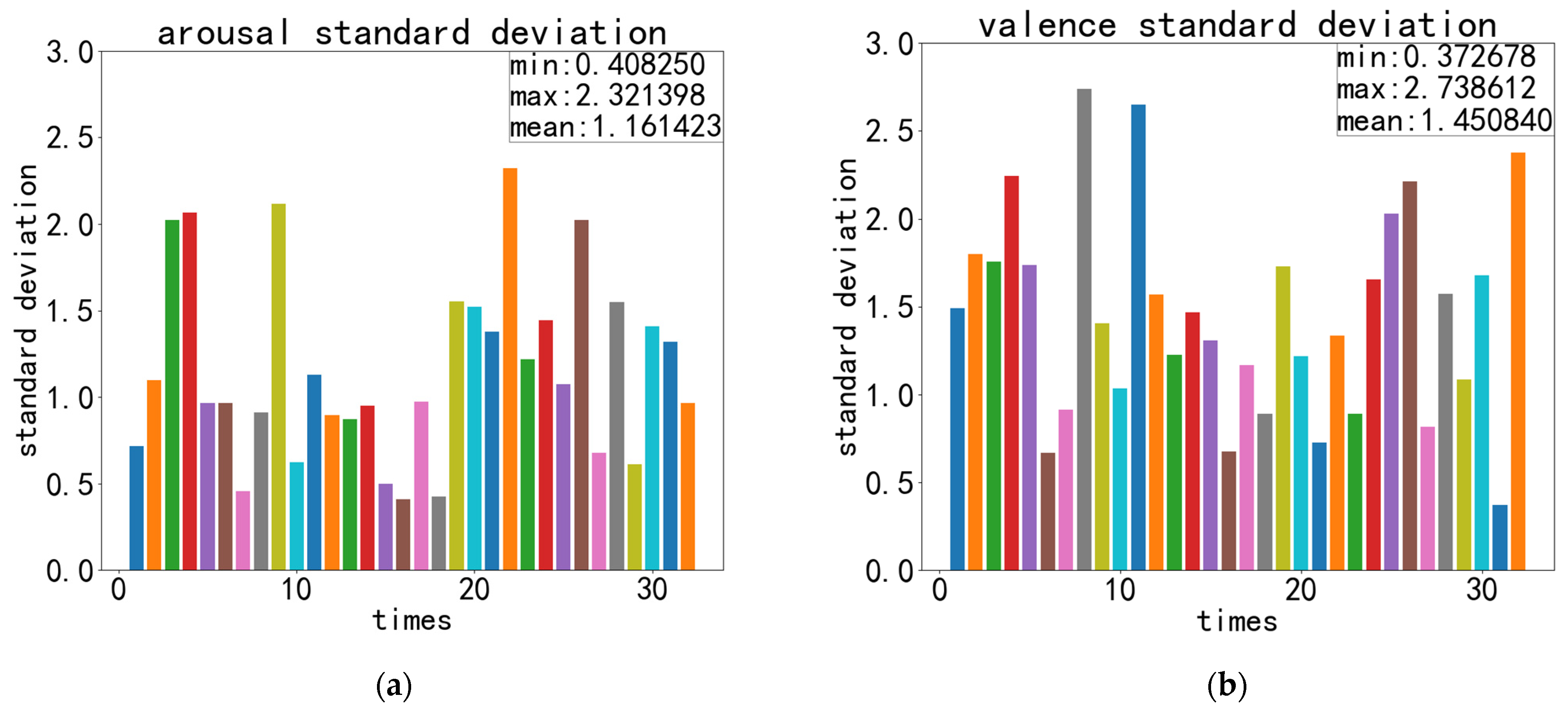 Electronics 12 02900 g013
