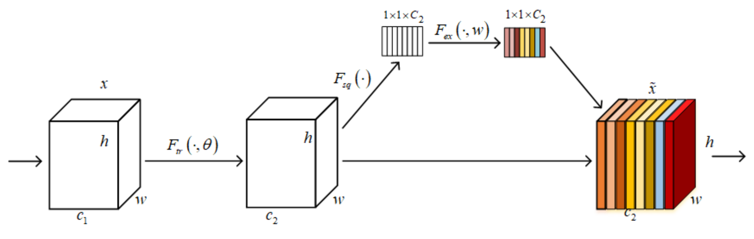 Electronics 12 02902 g003 Electronics 12 02902 g003