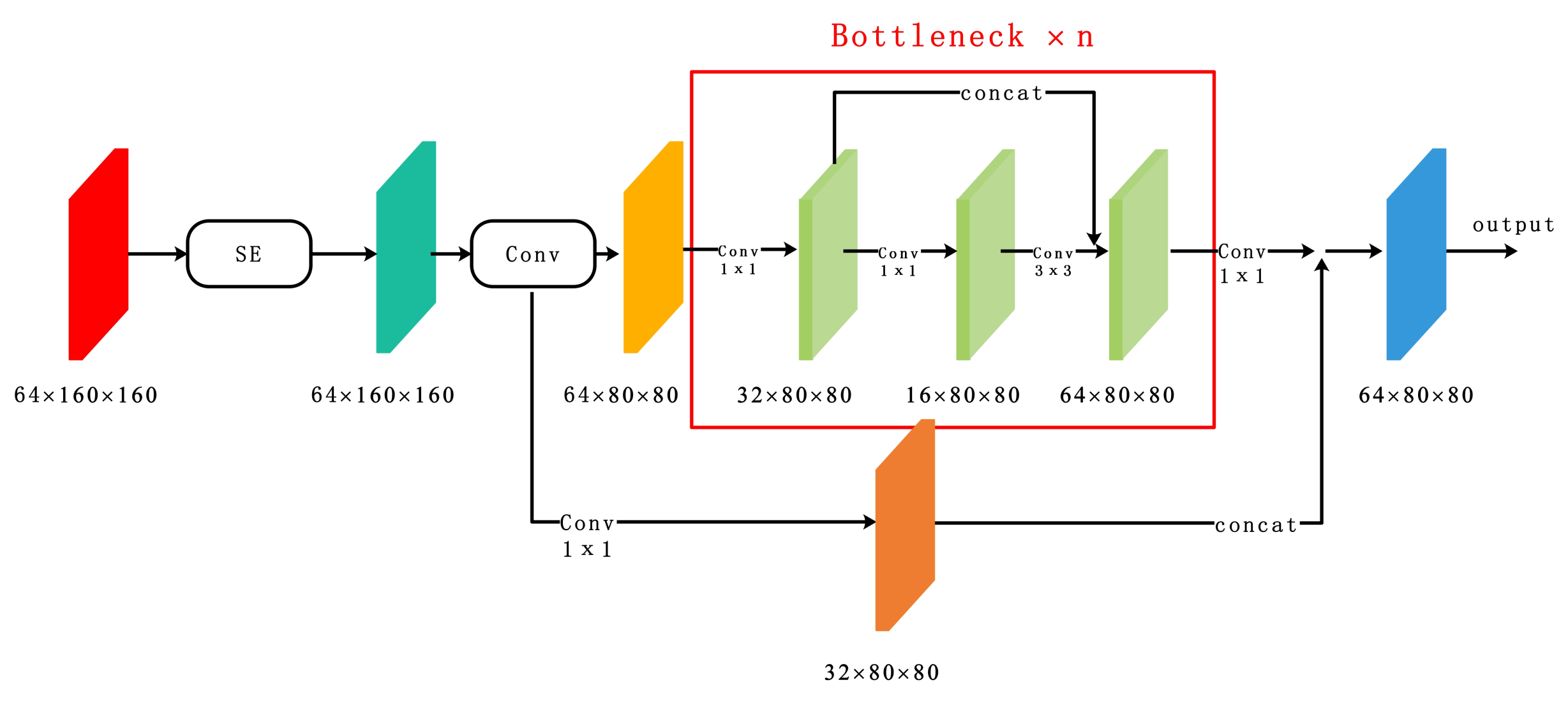 Electronics 12 02902 g004 Electronics 12 02902 g004