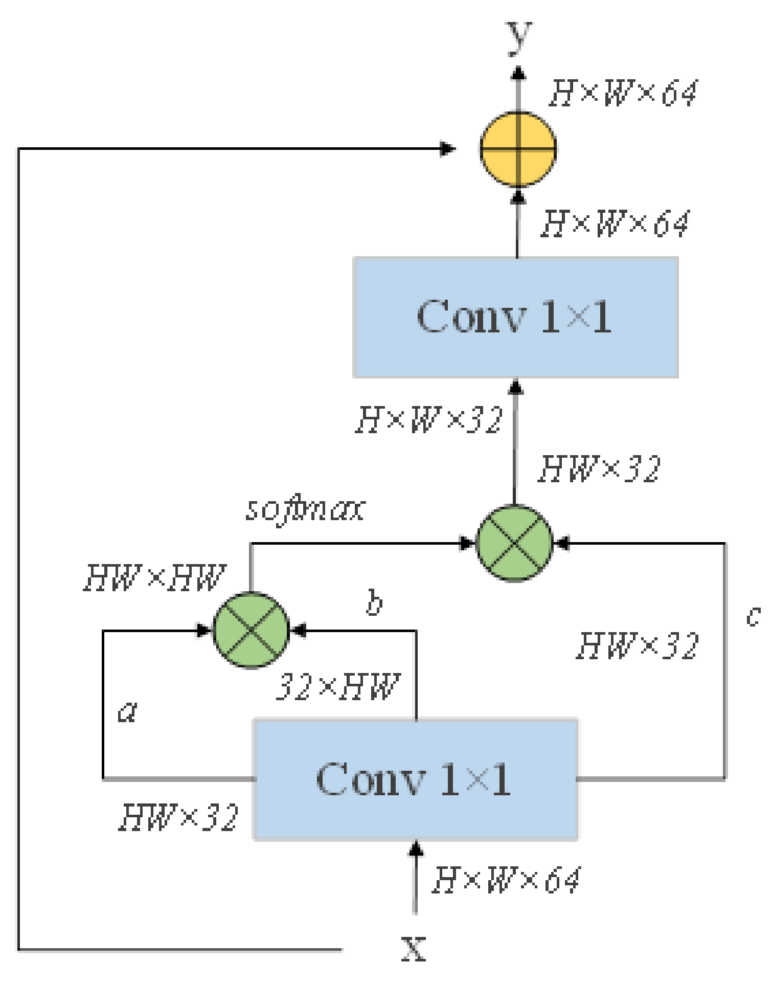 Electronics 12 02902 g005 Electronics 12 02902 g005