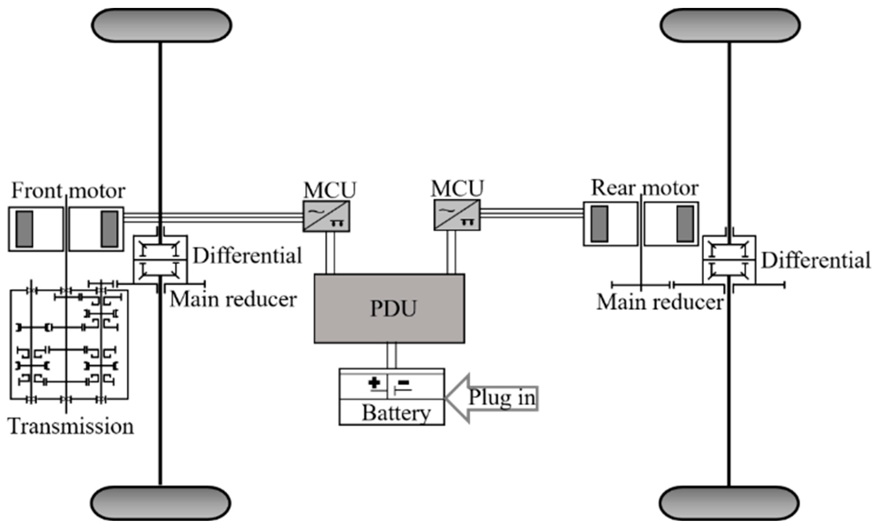 Electronics 12 02903 g001