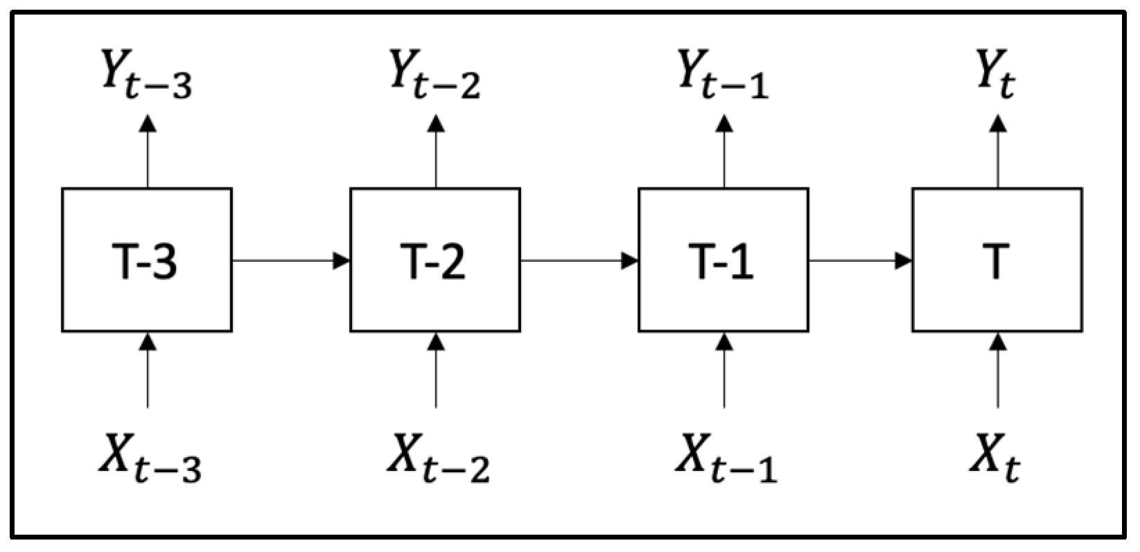 Electronics 12 02907 g003