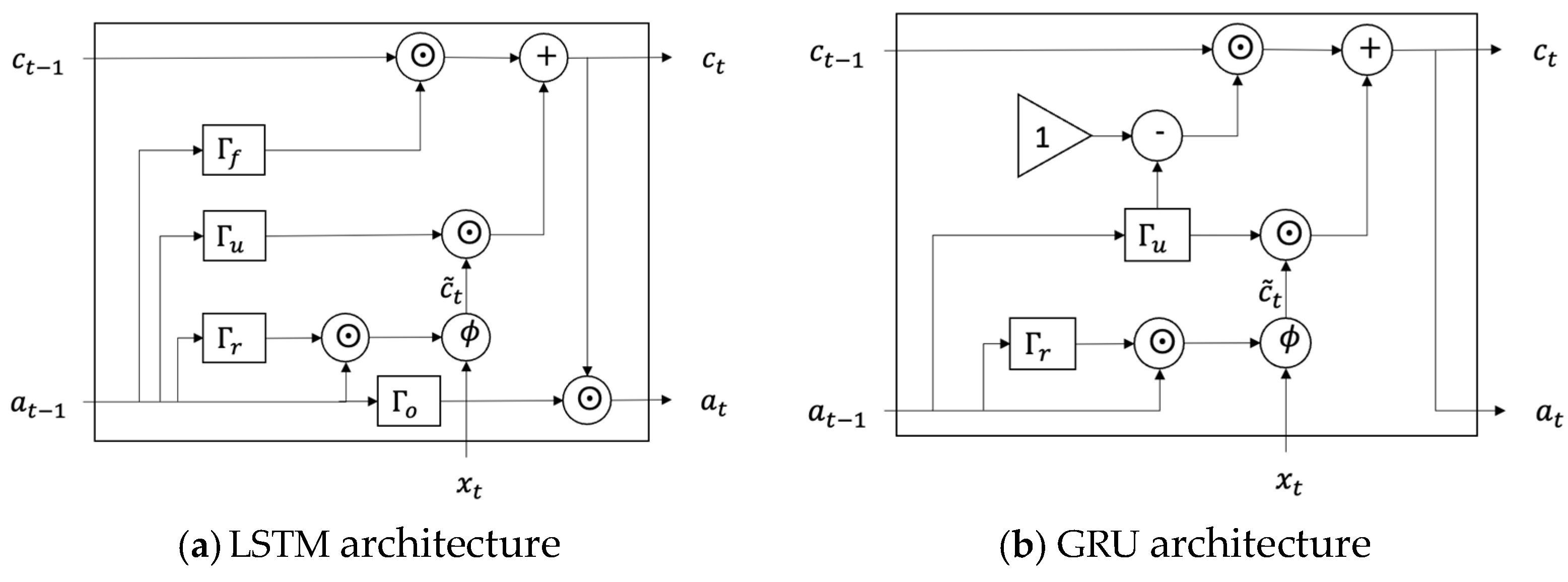 Electronics 12 02907 g004