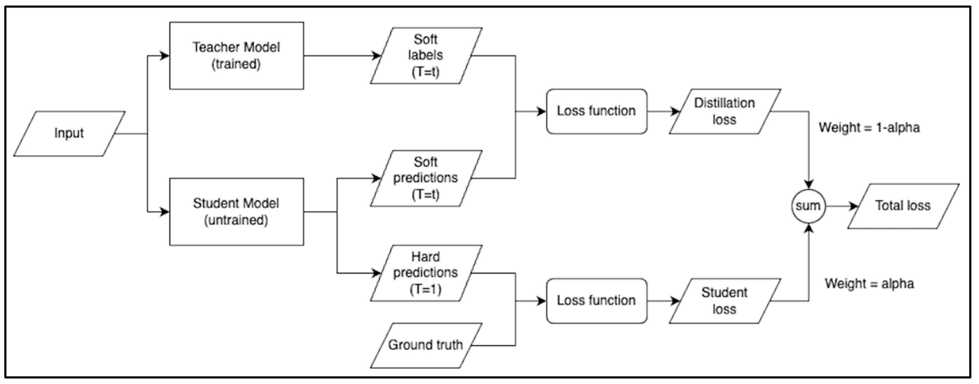 Electronics 12 02907 g005