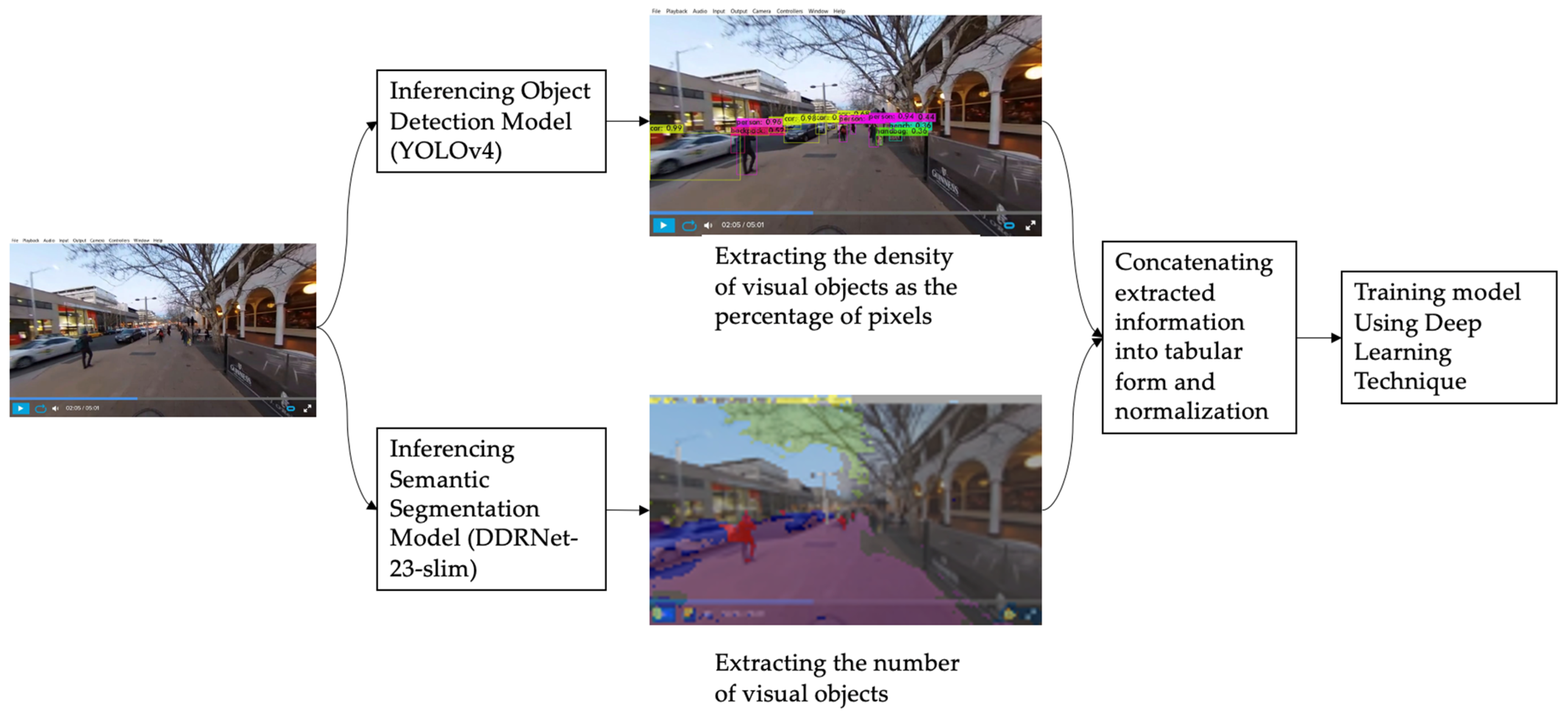 Electronics 12 02907 g007