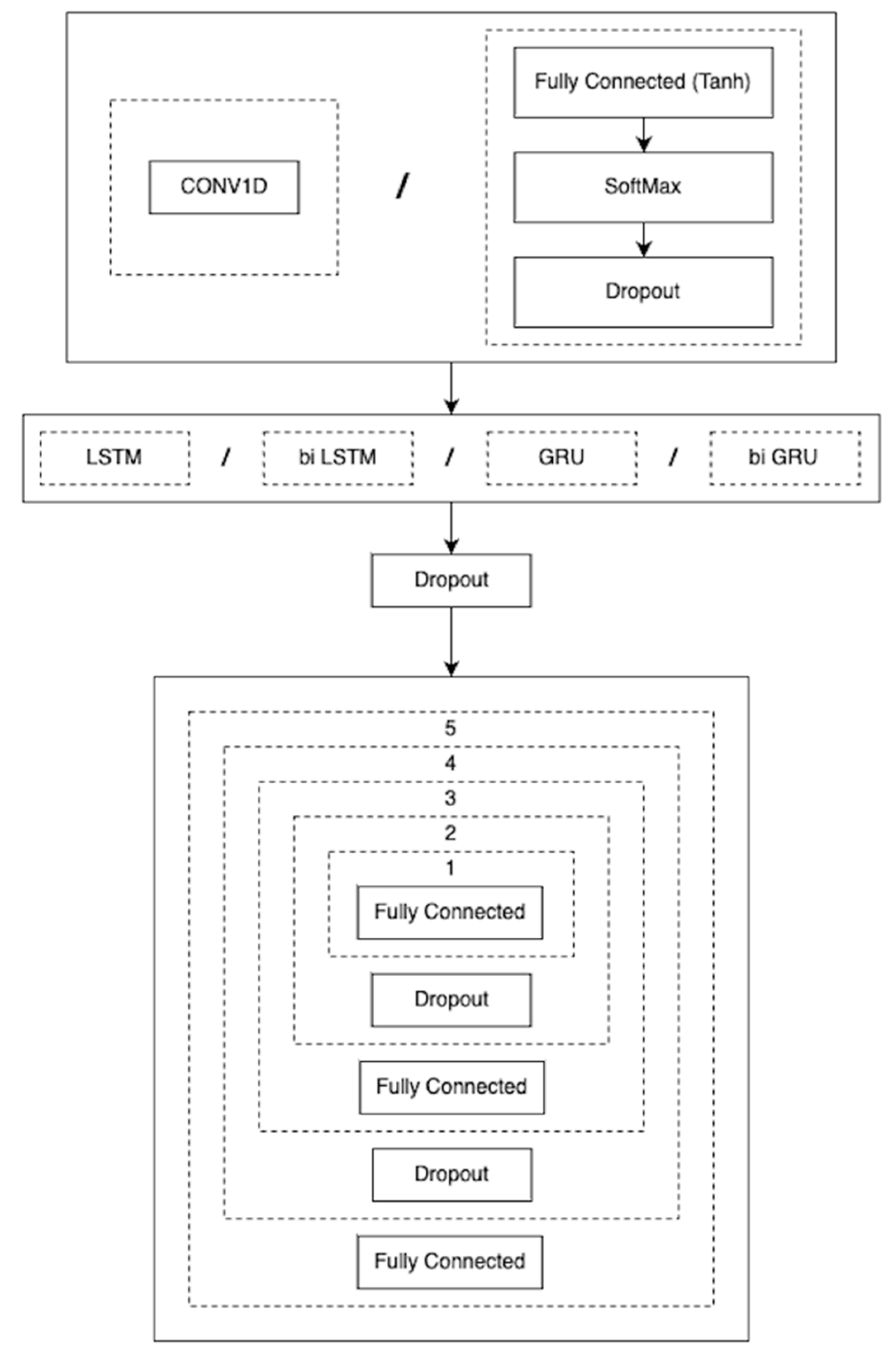 Electronics 12 02907 g011