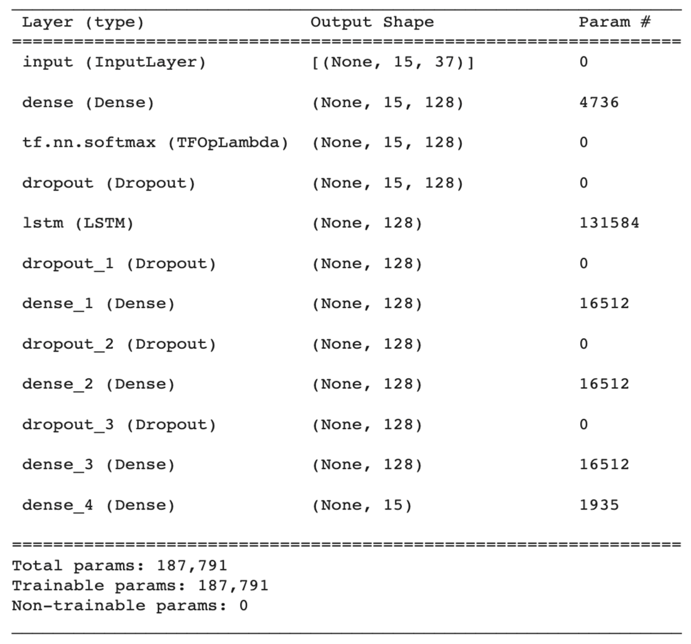 Electronics 12 02907 g013