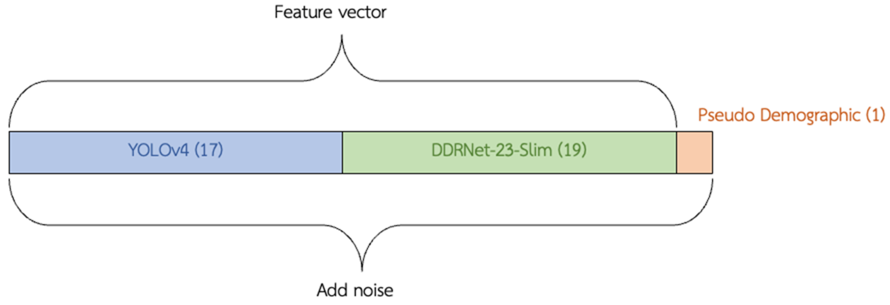 Electronics 12 02907 g014