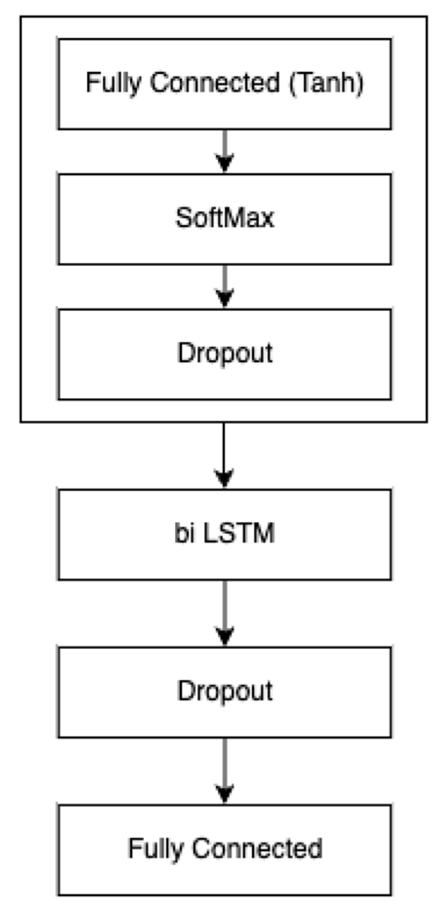 Electronics 12 02907 g016