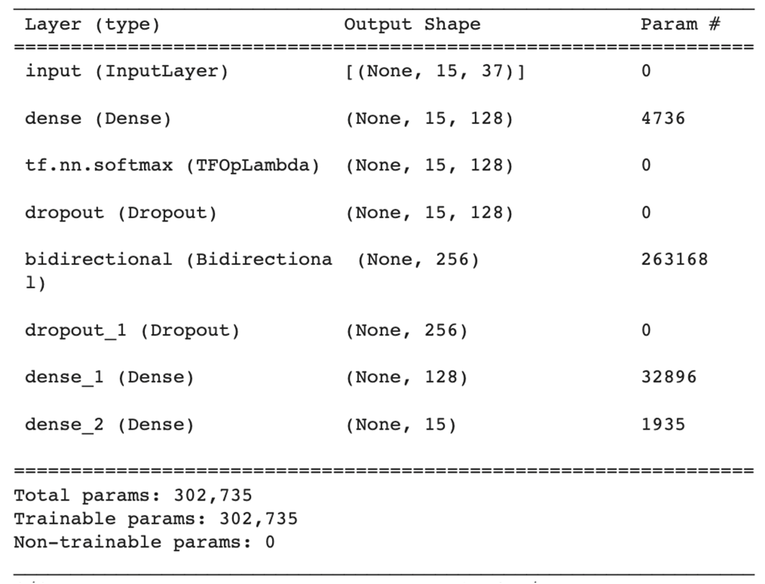 Electronics 12 02907 g017