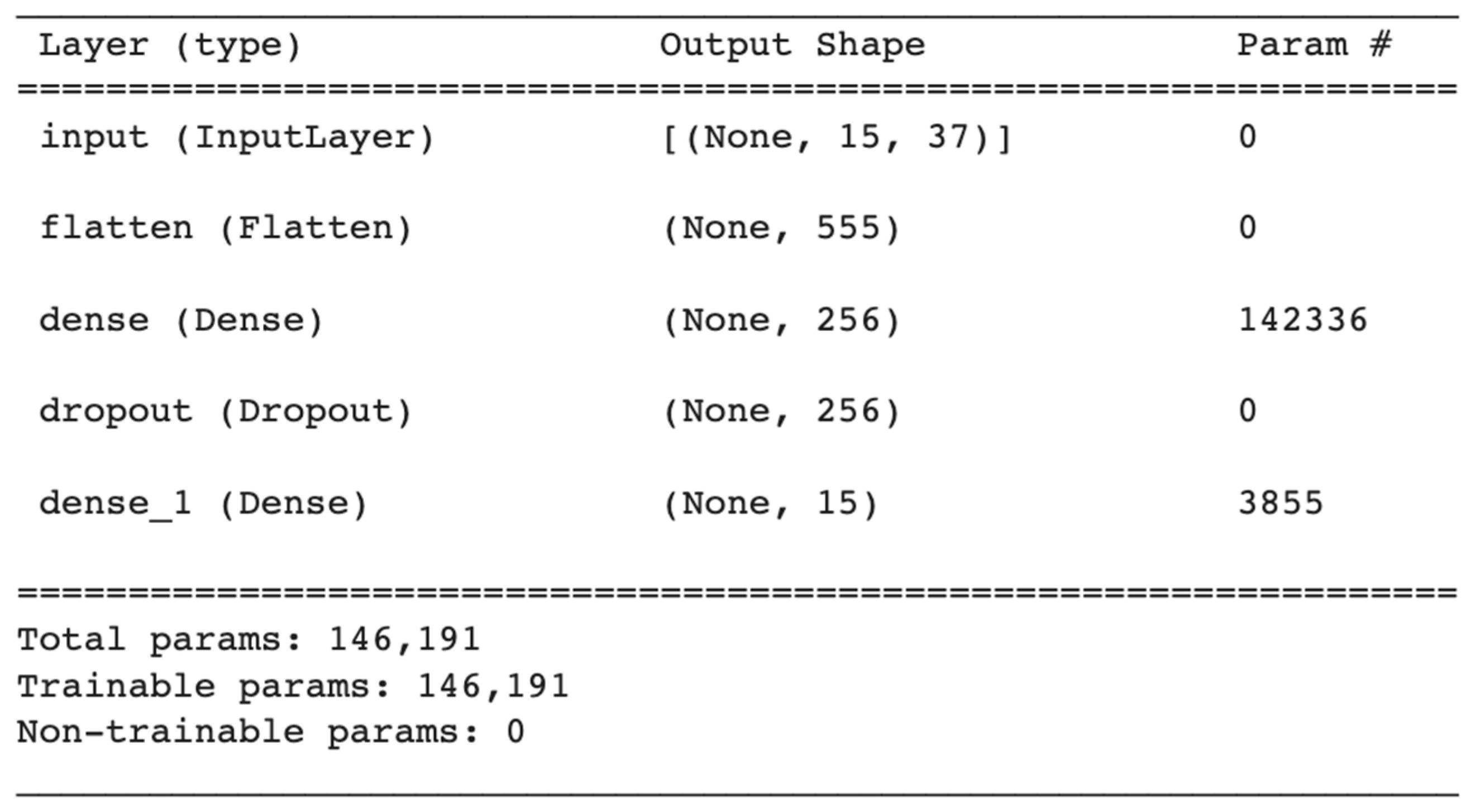 Electronics 12 02907 g019