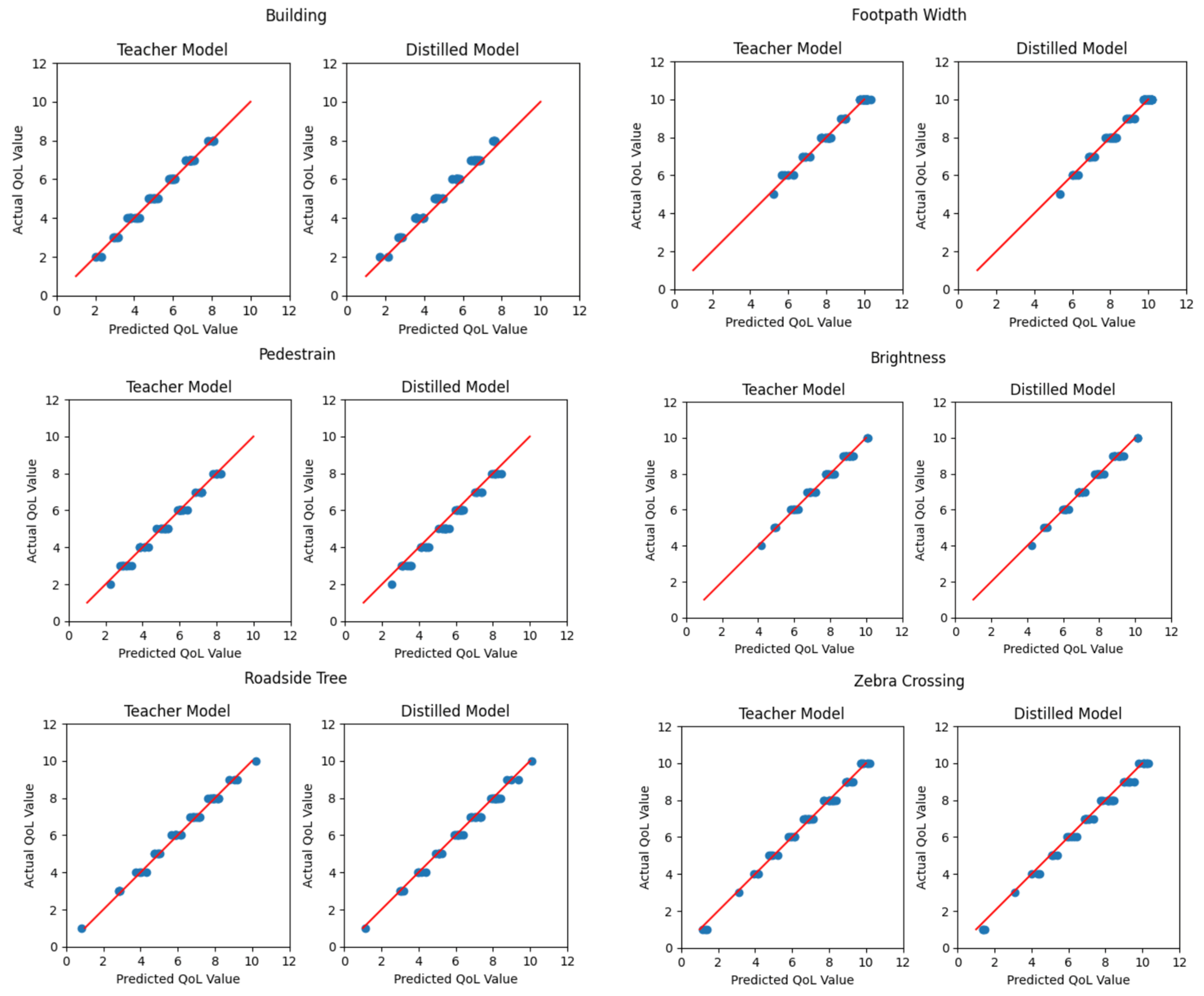 Electronics 12 02907 g022