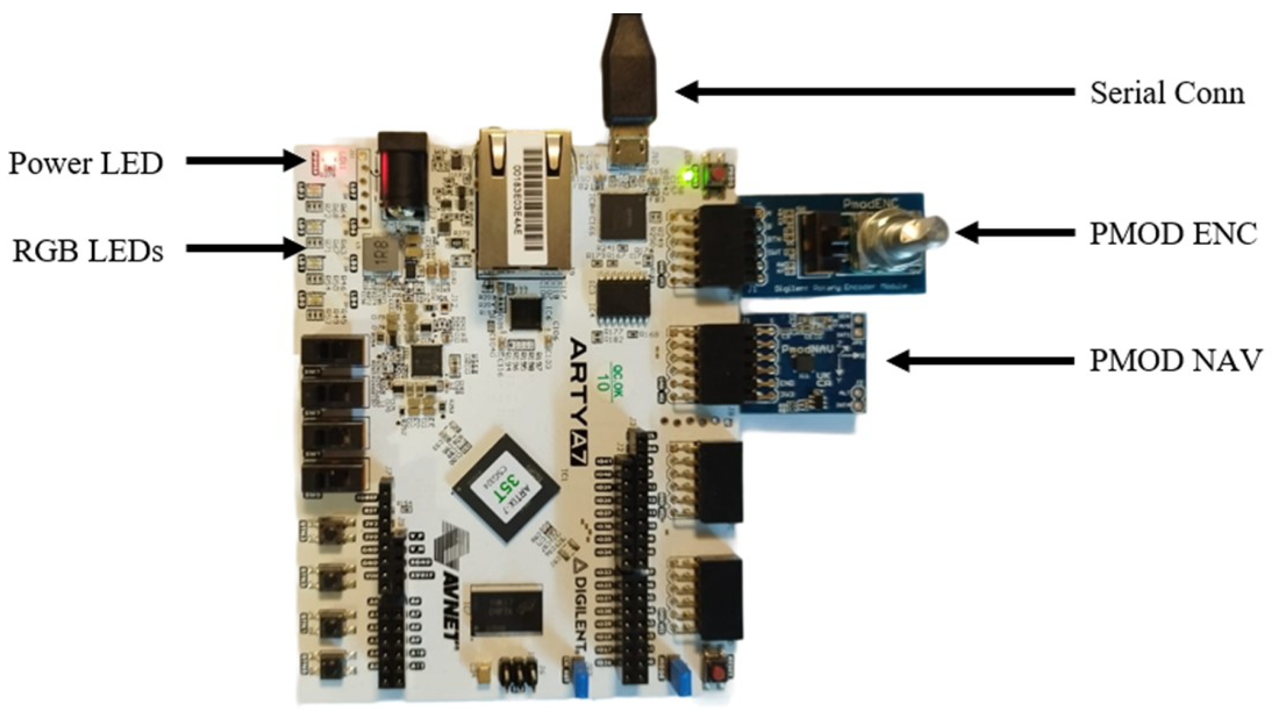 Electronics 12 02908 g011