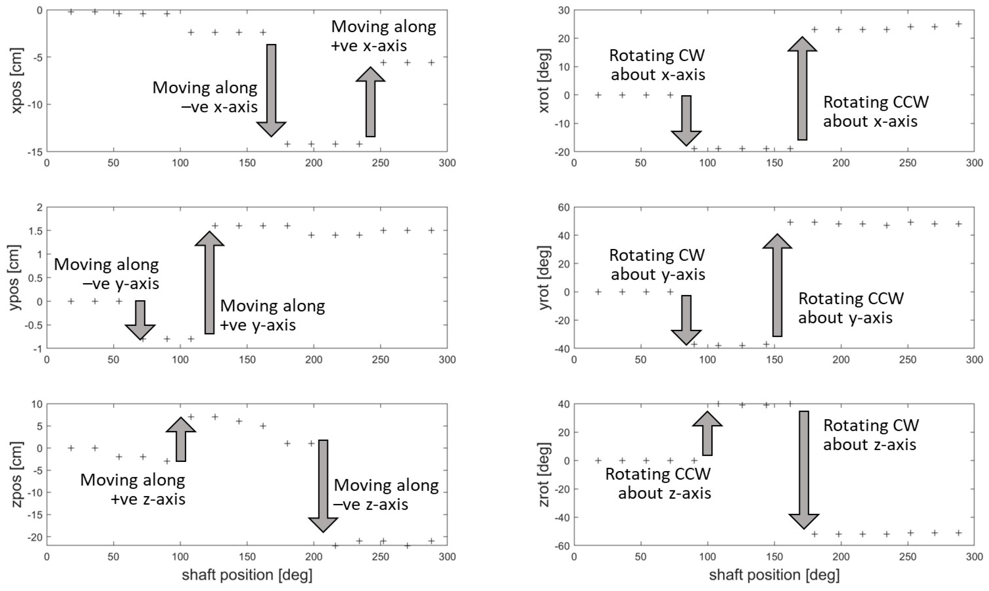 Electronics 12 02908 g013