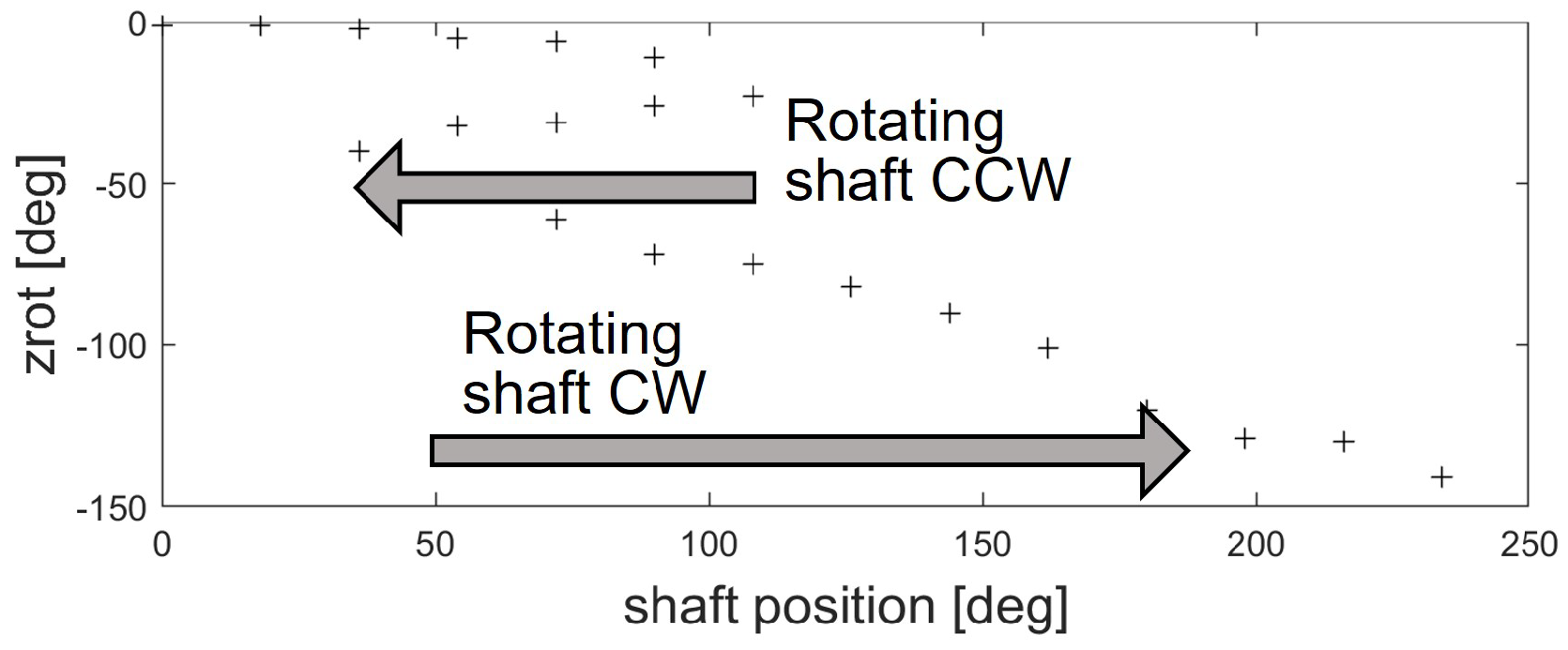 Electronics 12 02908 g014