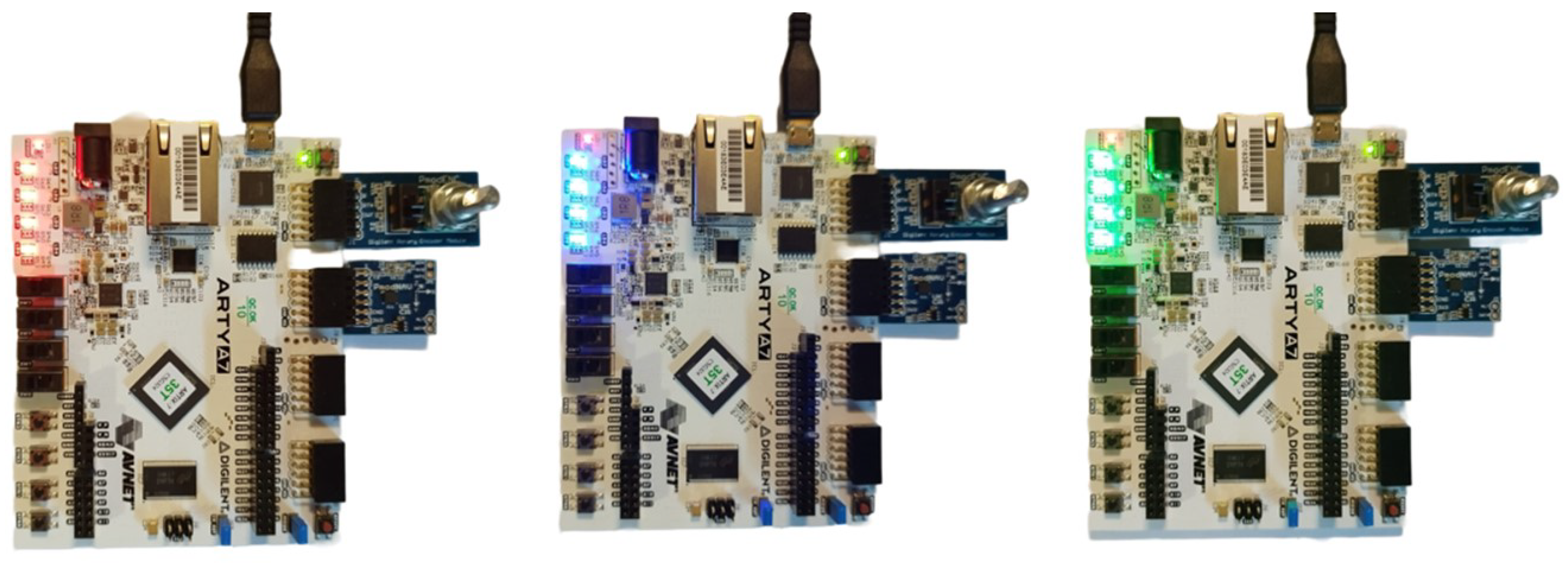 Electronics 12 02908 g015