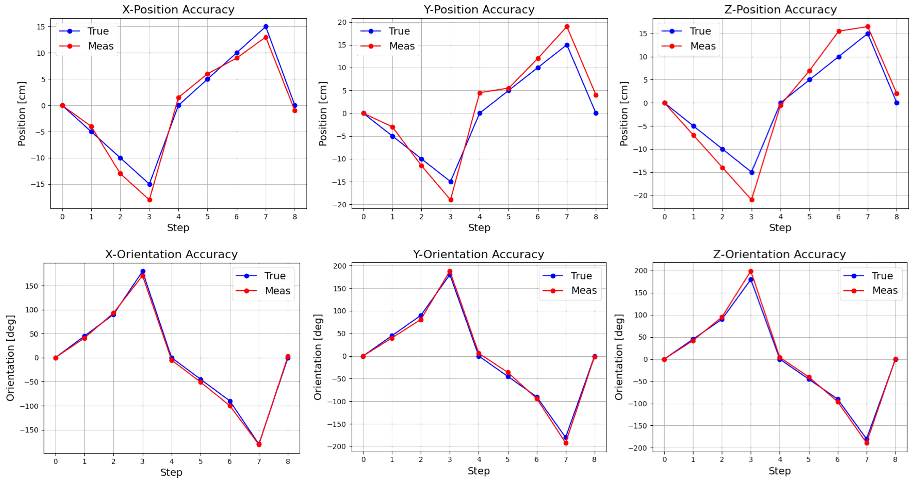 Electronics 12 02908 g018