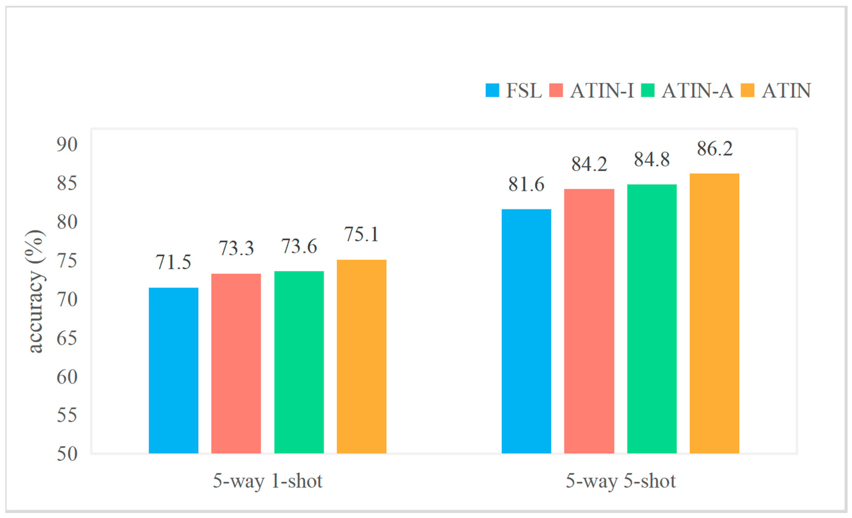 Electronics 12 02909 g005
