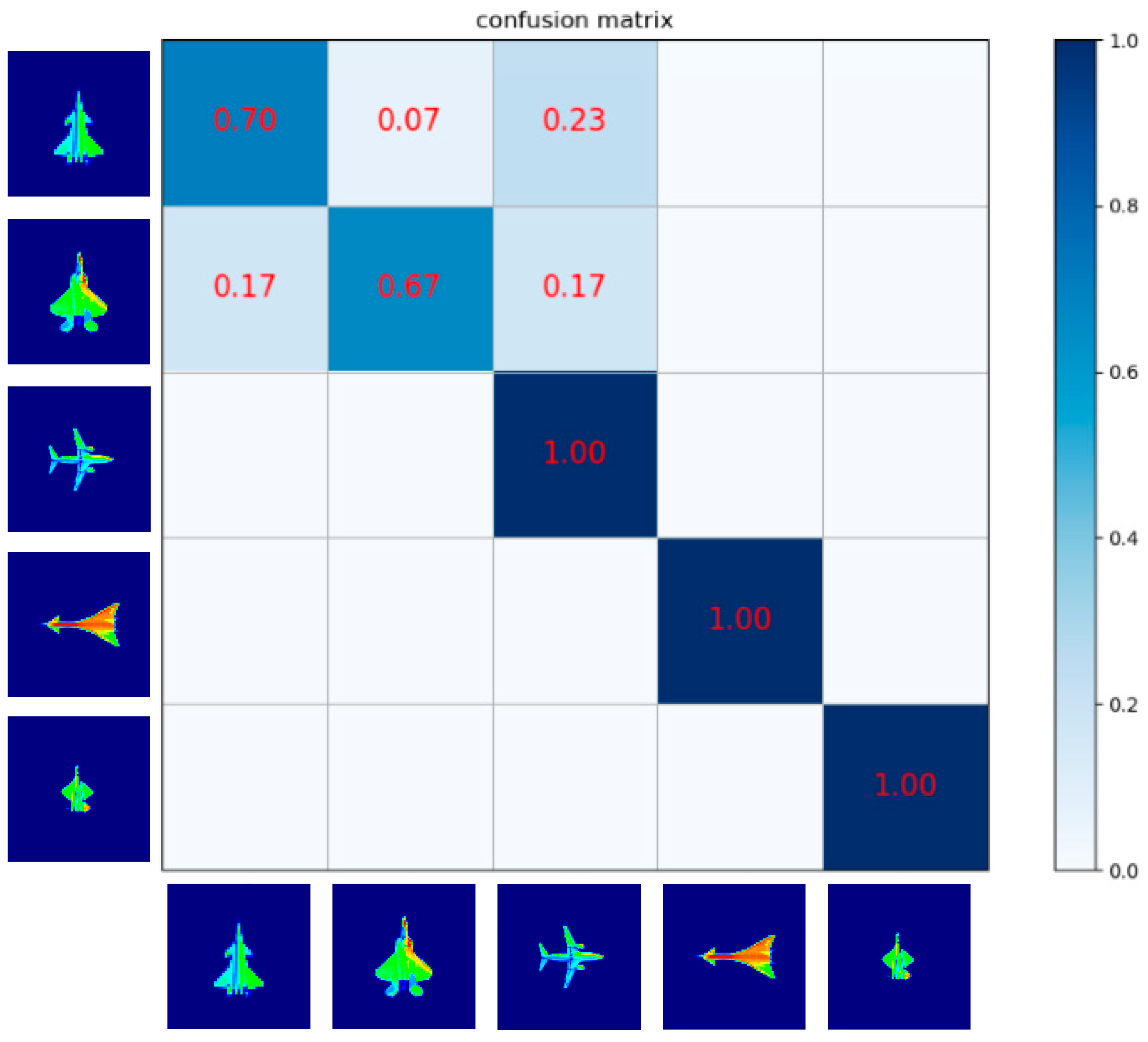 Electronics 12 02909 g006