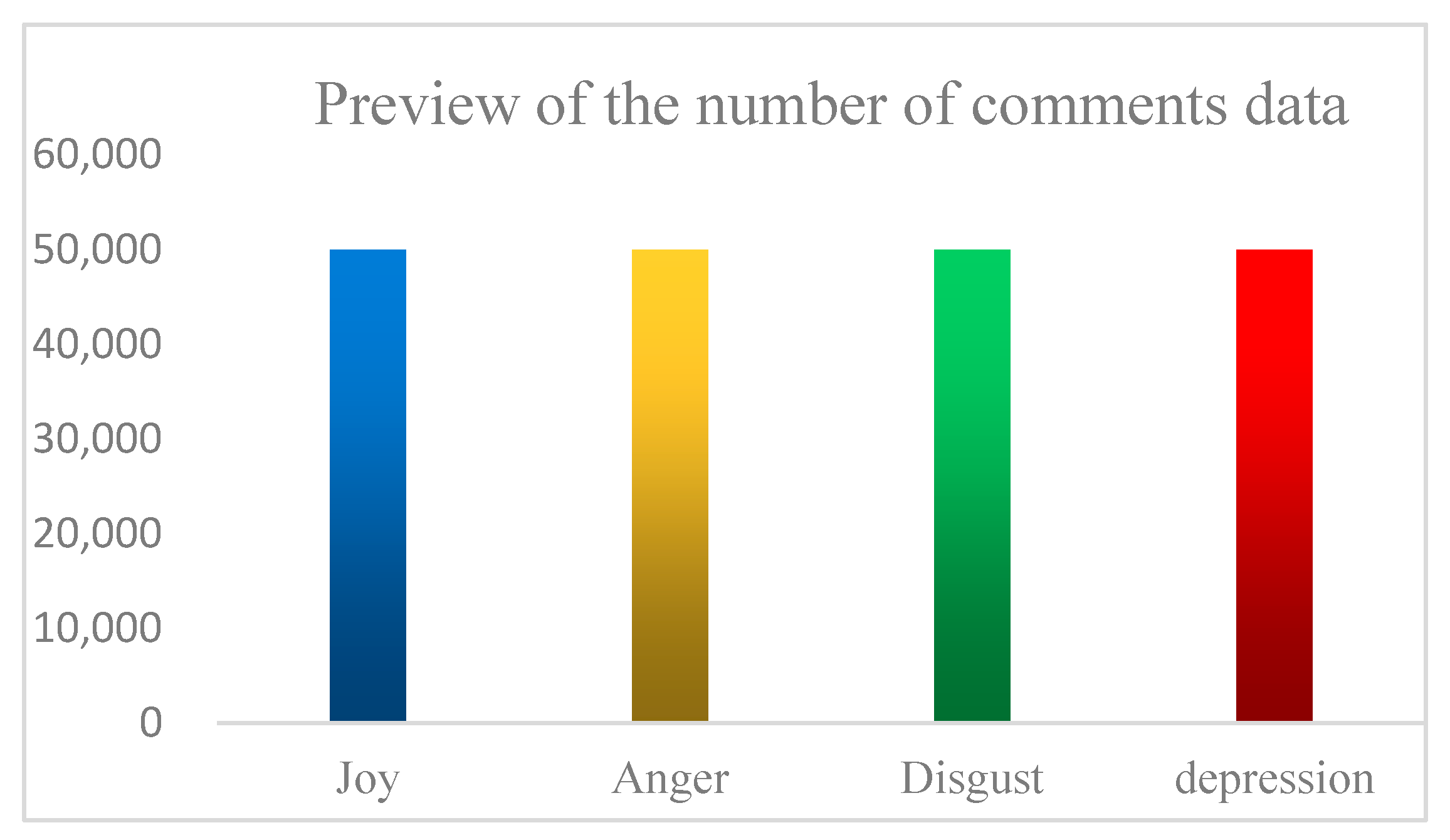 Electronics 12 02910 g006 Electronics 12 02910 g006
