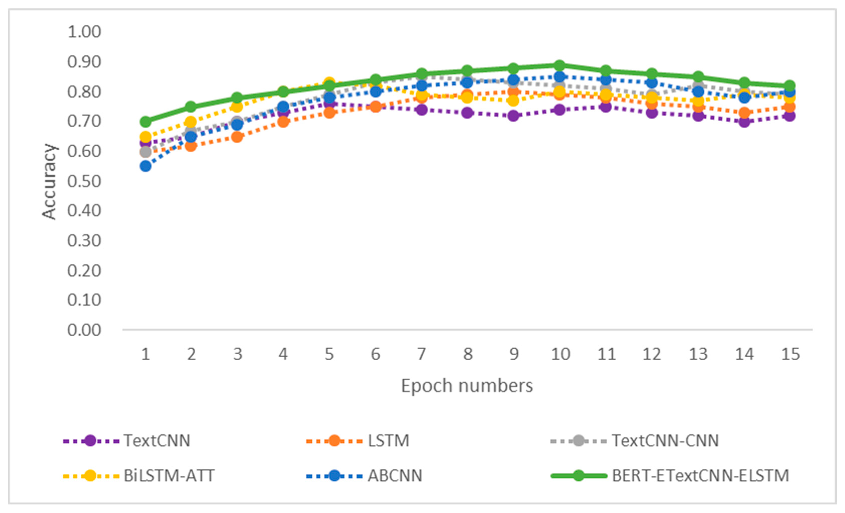 Electronics 12 02910 g011 Electronics 12 02910 g011
