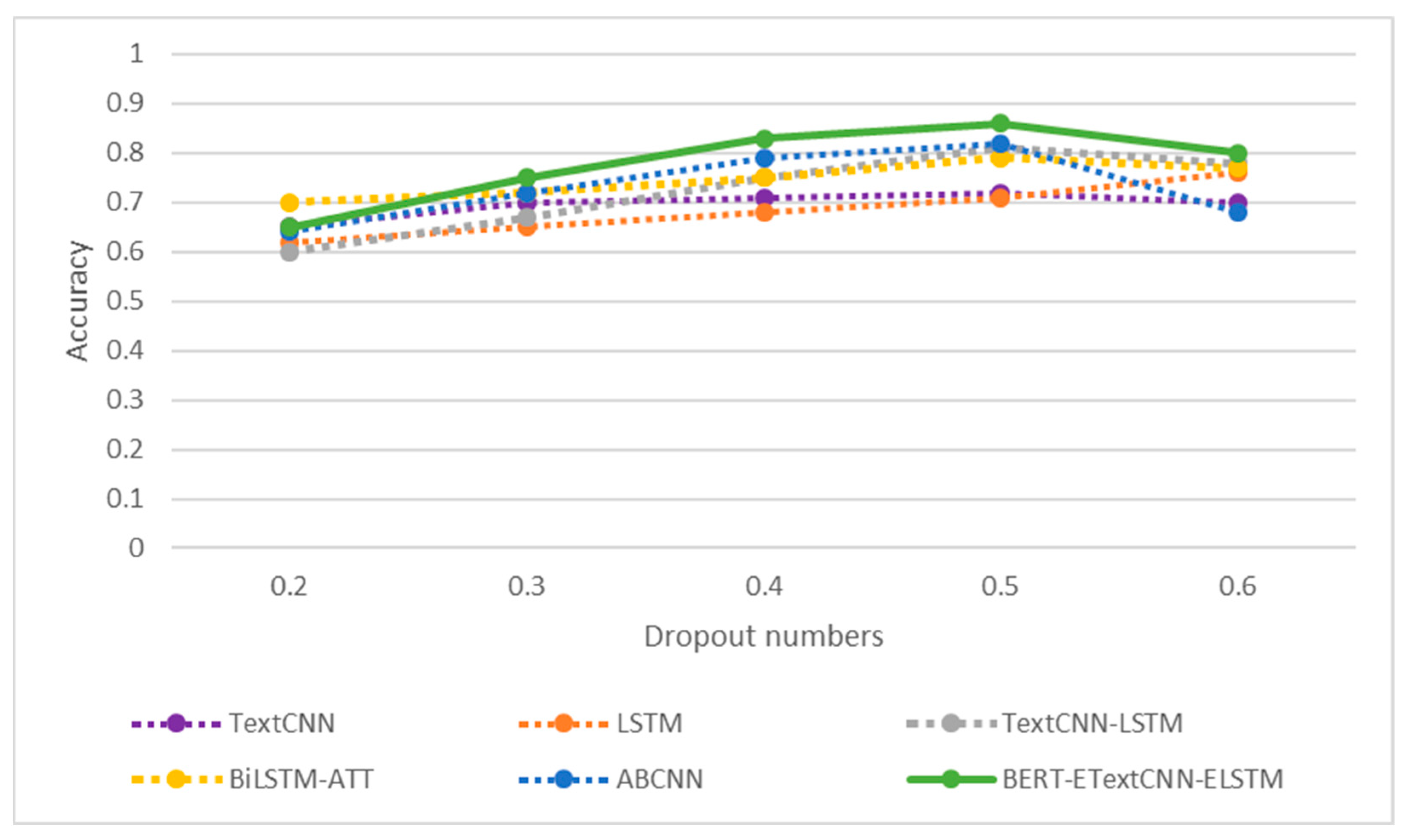 Electronics 12 02910 g012 Electronics 12 02910 g012
