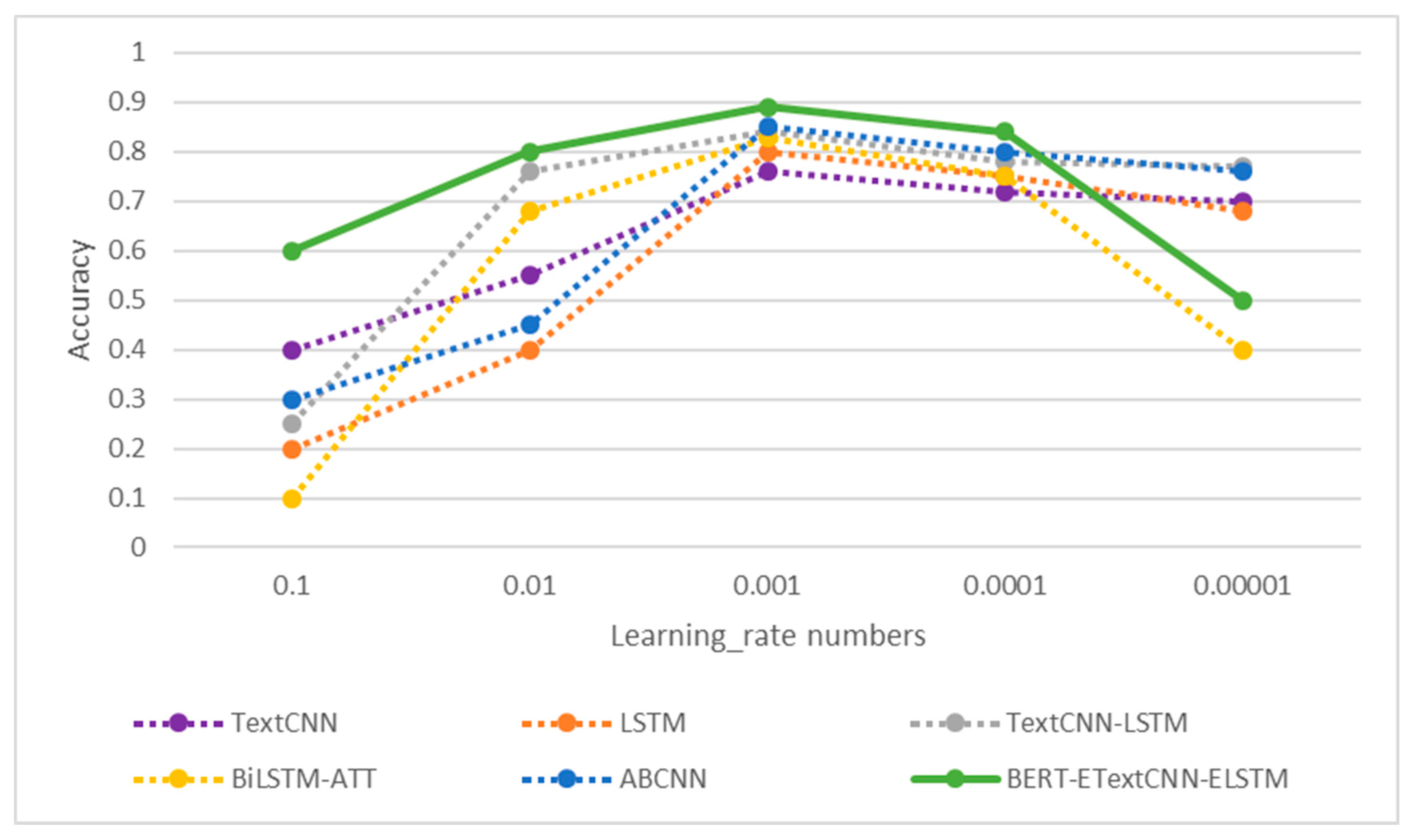 Electronics 12 02910 g015 Electronics 12 02910 g015