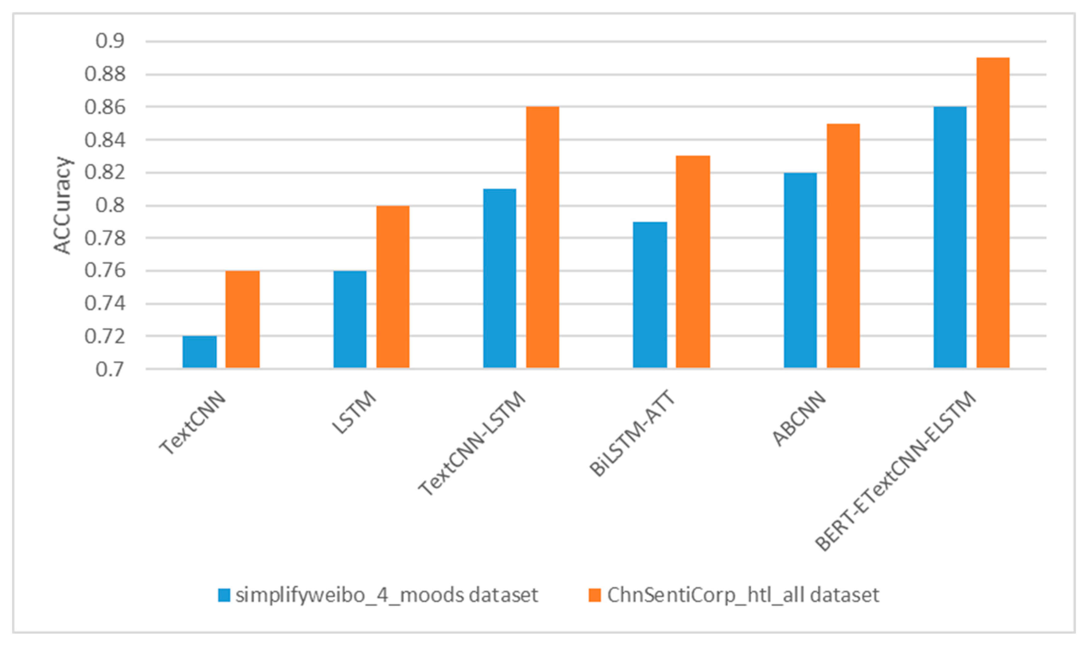 Electronics 12 02910 g016 Electronics 12 02910 g016