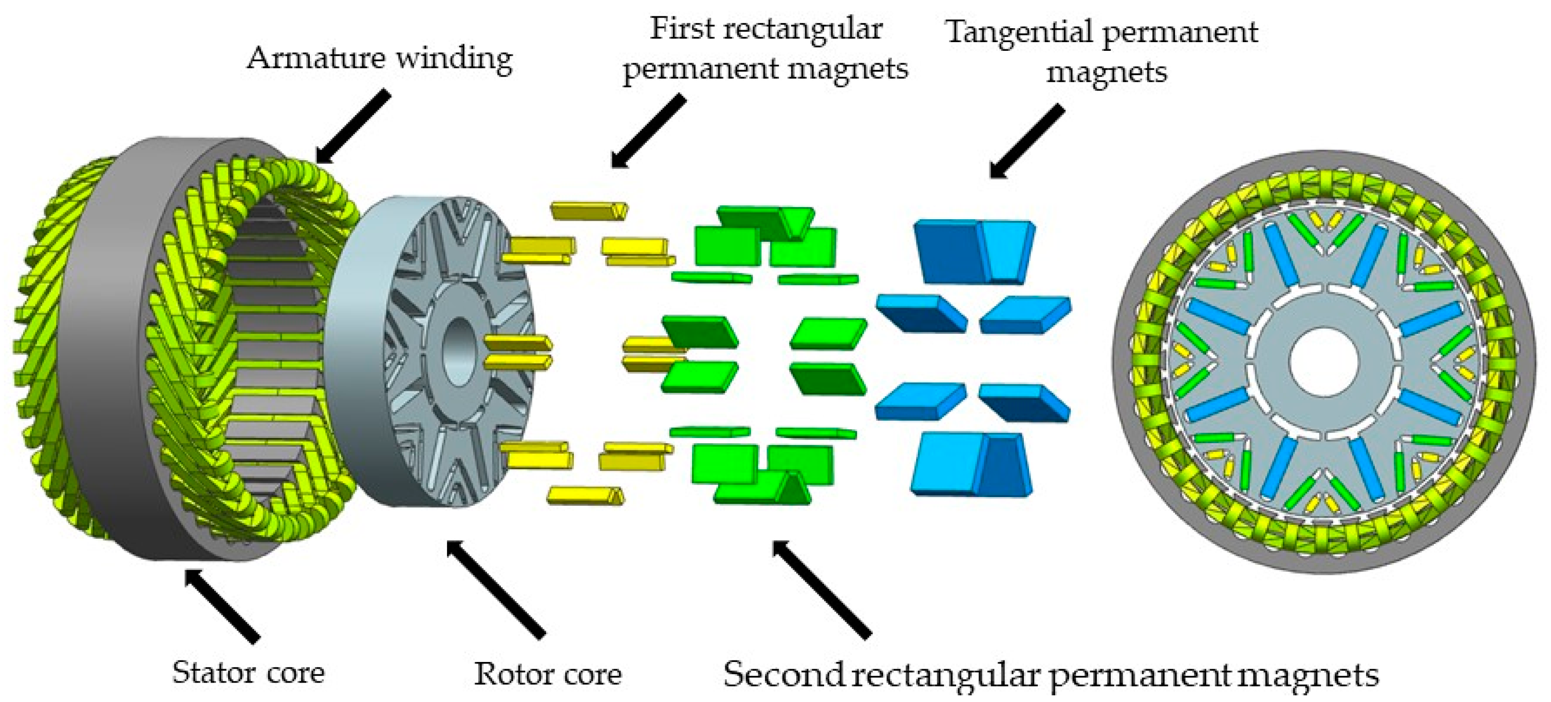 Electronics 12 02911 g001