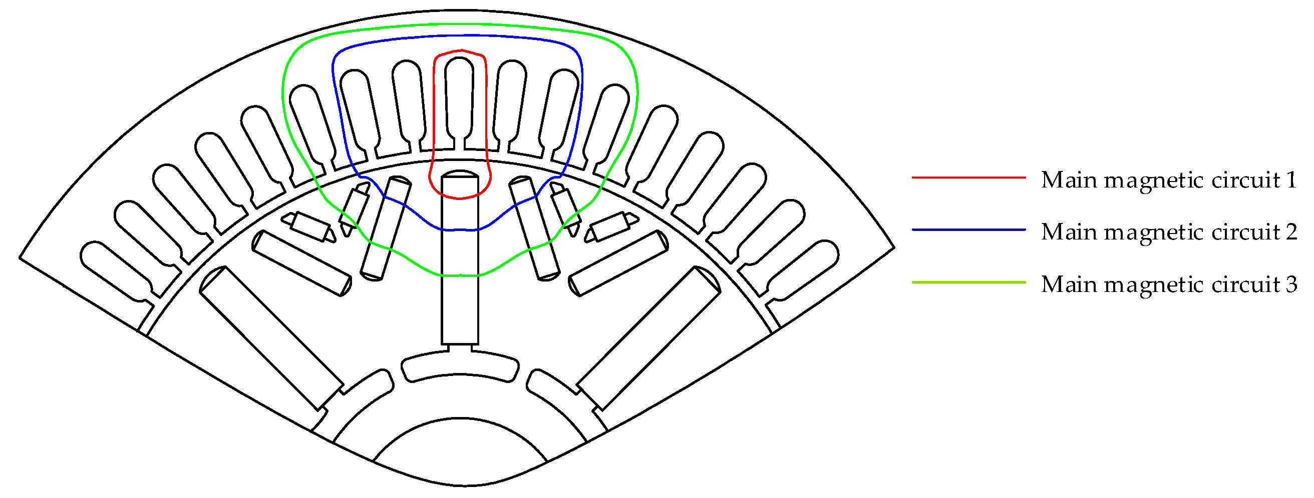 Electronics 12 02911 g002