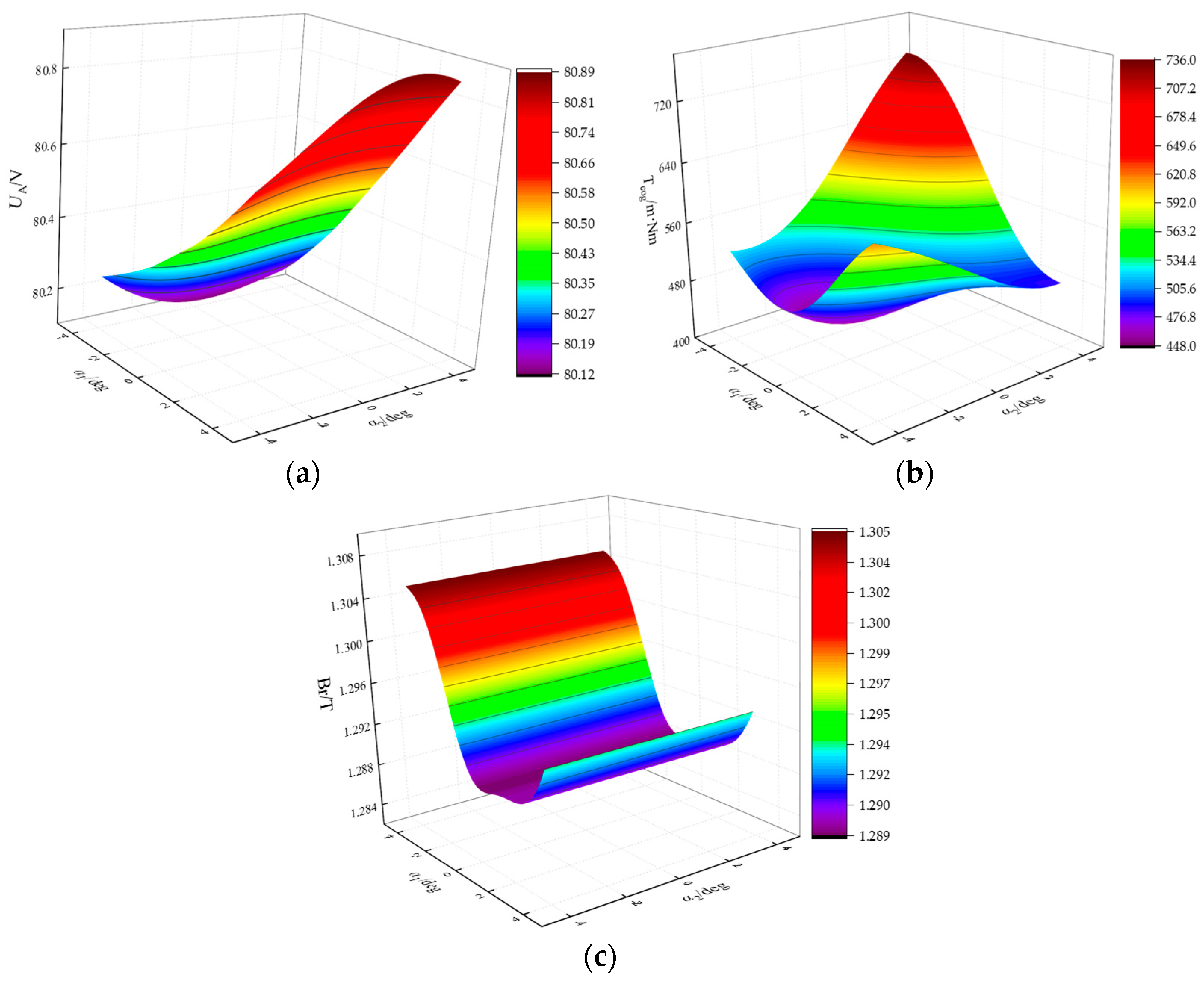 Electronics 12 02911 g010