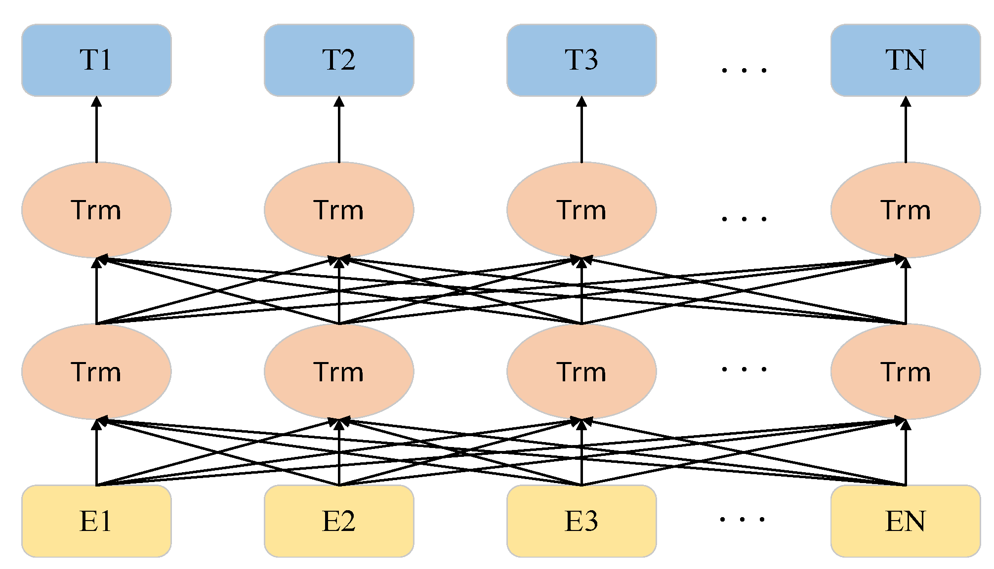 Electronics 12 02913 g003