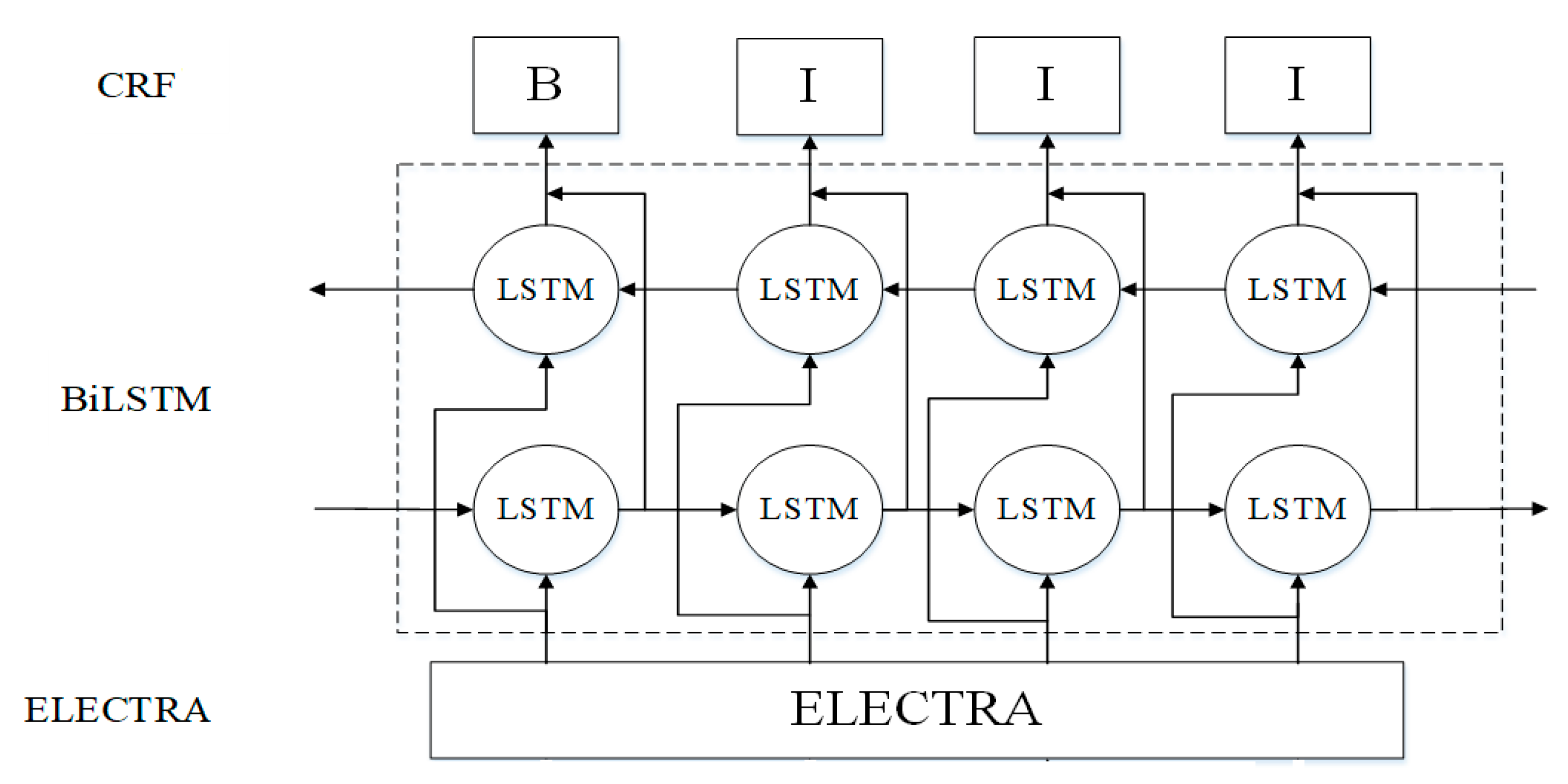 Electronics 12 02913 g004