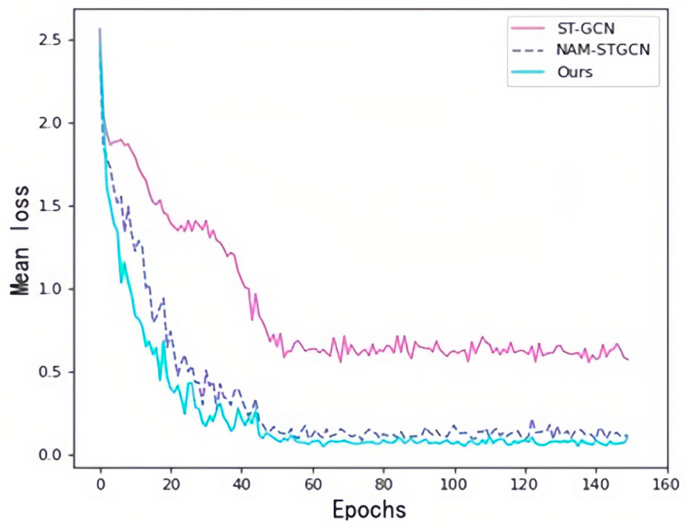 Electronics 12 02915 g012 Electronics 12 02915 g012