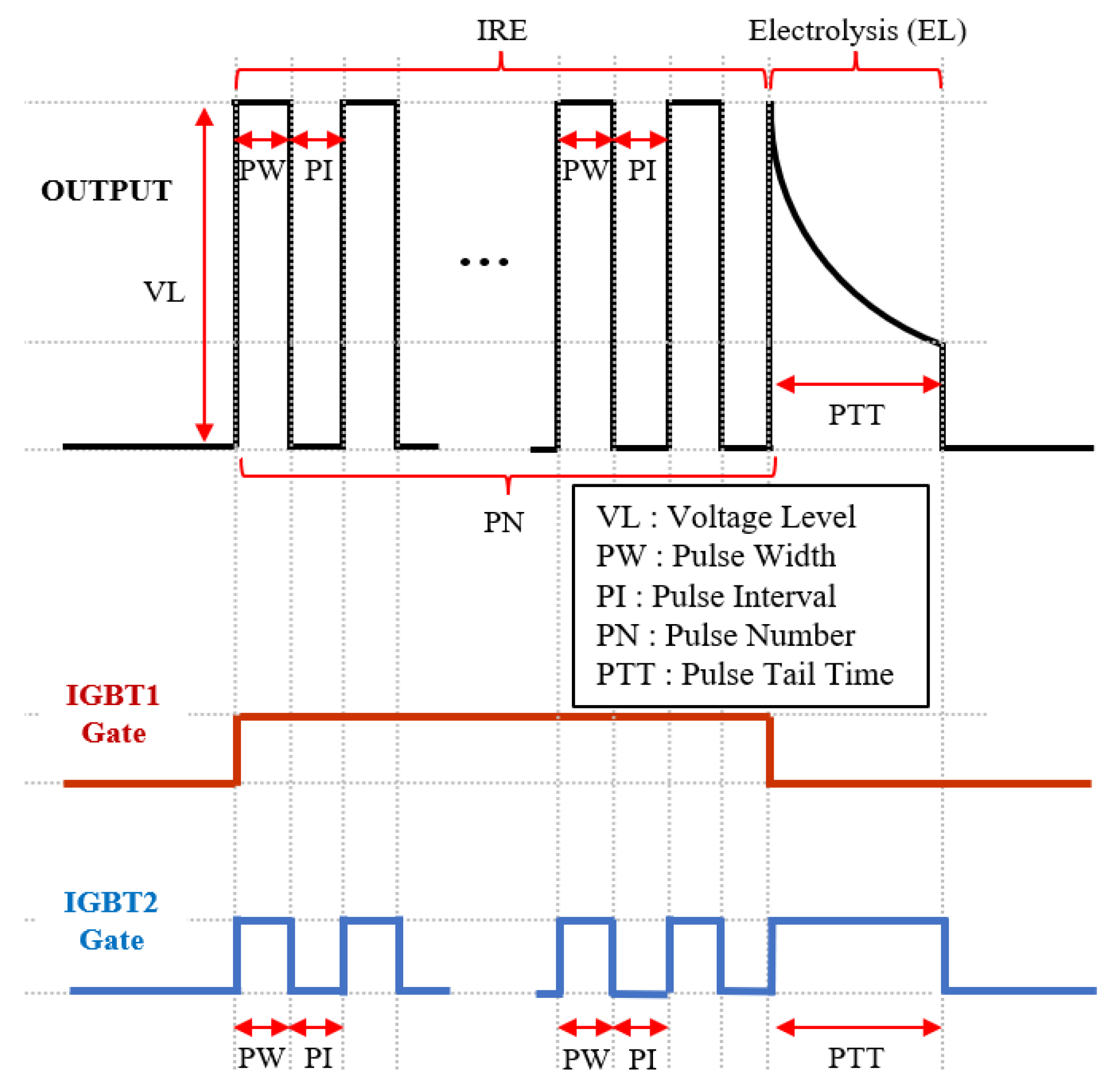Electronics 12 02916 g002