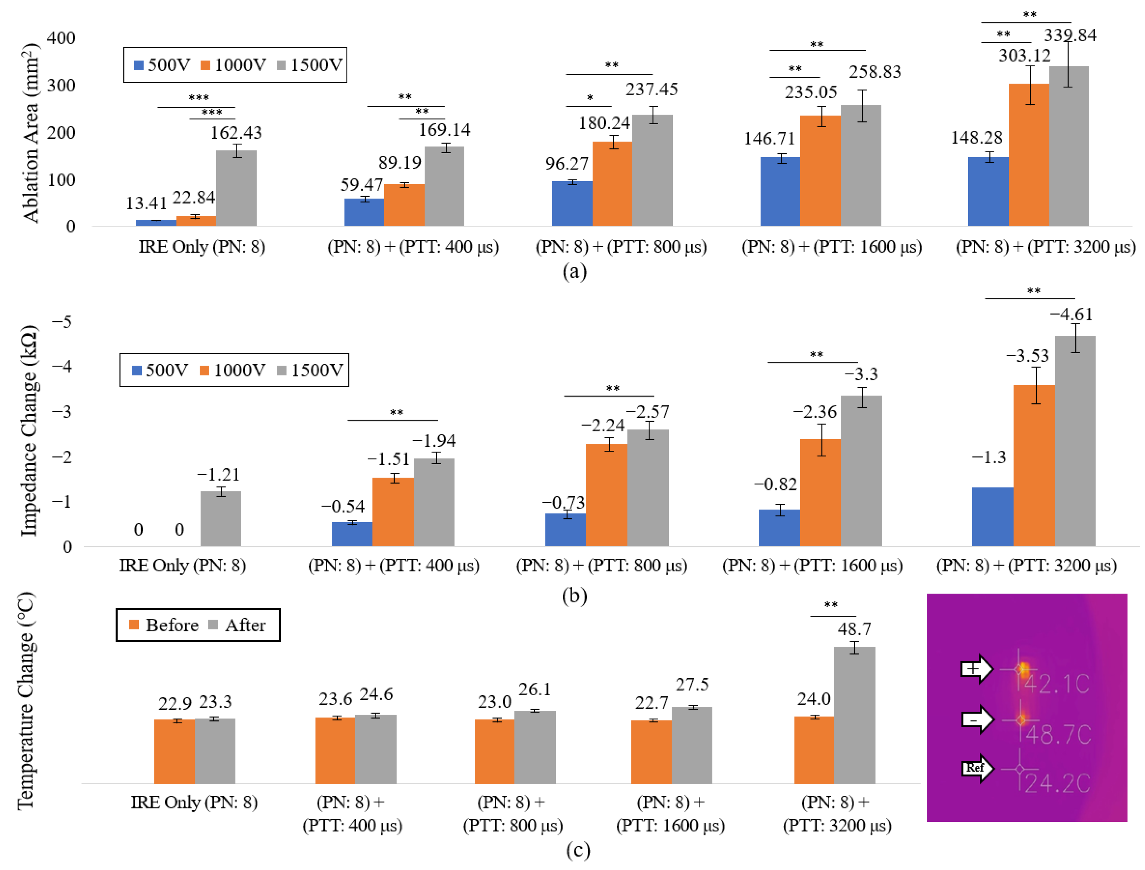 Electronics 12 02916 g006